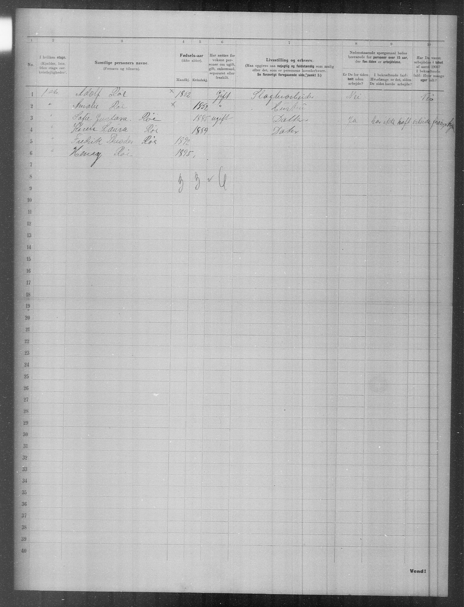 OBA, Municipal Census 1903 for Kristiania, 1903, p. 6878