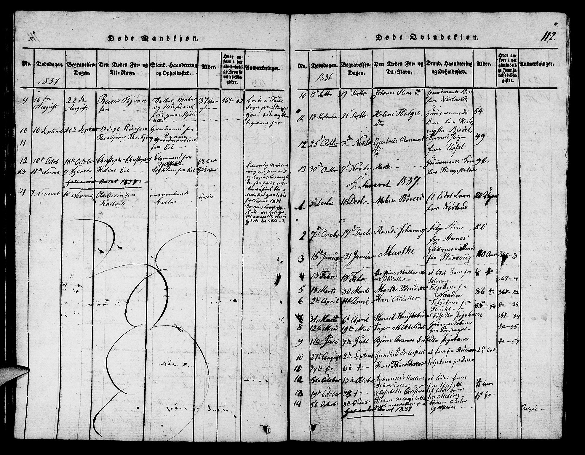 Finnøy sokneprestkontor, AV/SAST-A-101825/H/Ha/Hab/L0001: Parish register (copy) no. B 1, 1816-1856, p. 112