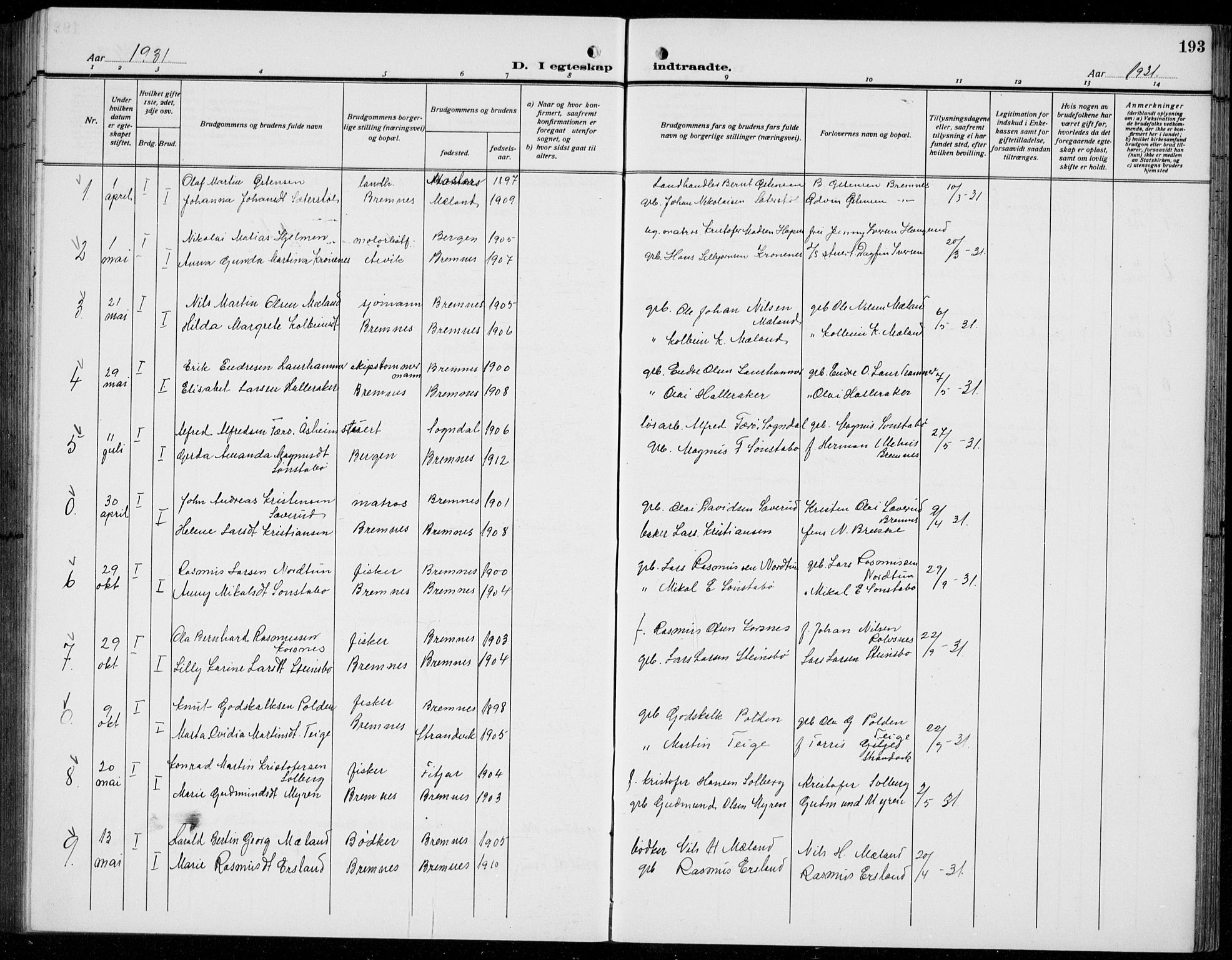 Finnås sokneprestembete, SAB/A-99925/H/Ha/Hab/Habb/L0006: Parish register (copy) no. B 6, 1920-1936, p. 193