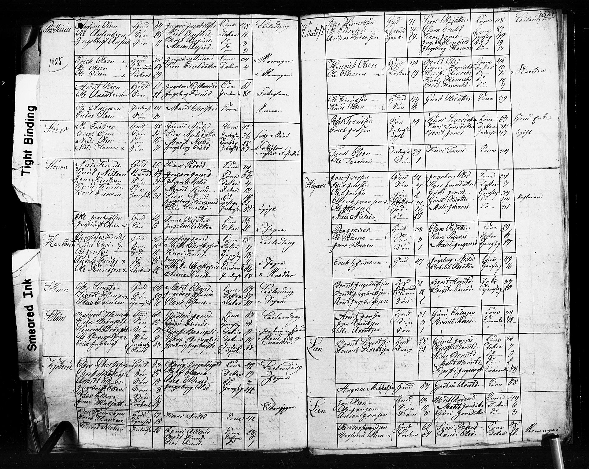 , 1825 Census for Støren parish, 1825, p. 124