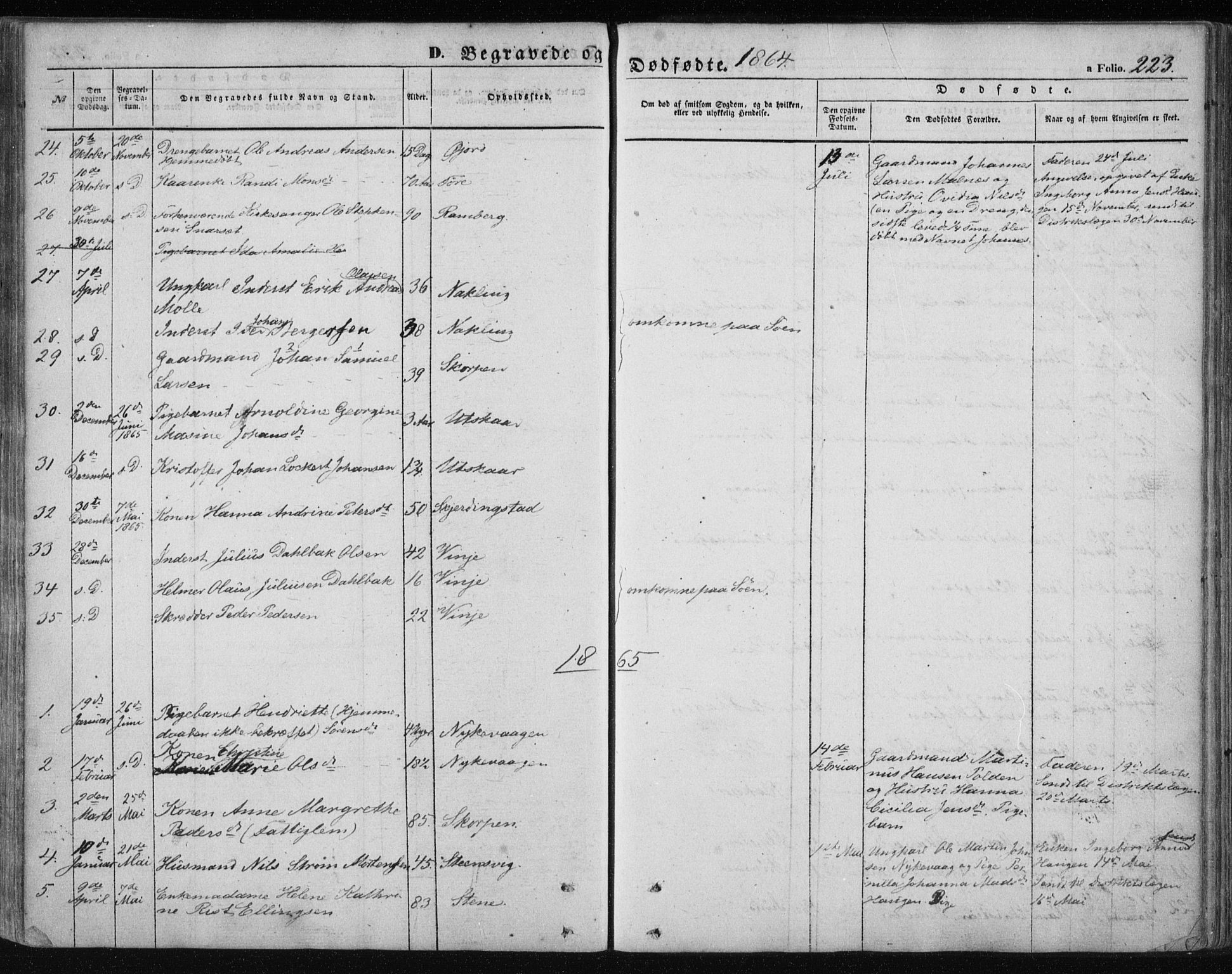 Ministerialprotokoller, klokkerbøker og fødselsregistre - Nordland, SAT/A-1459/891/L1300: Parish register (official) no. 891A05, 1856-1870, p. 223