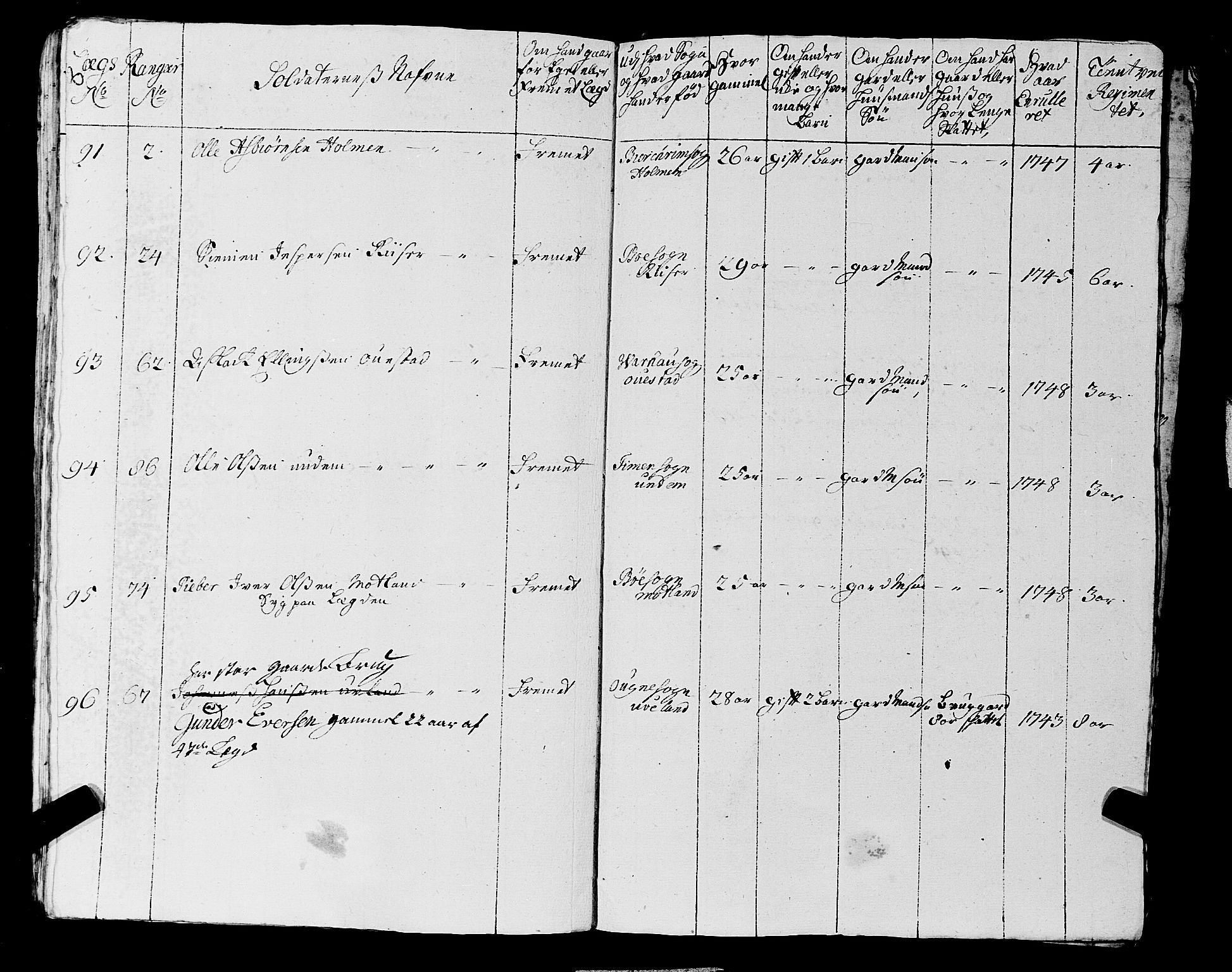 Fylkesmannen i Rogaland, AV/SAST-A-101928/99/3/325/325CA, 1655-1832, p. 4088