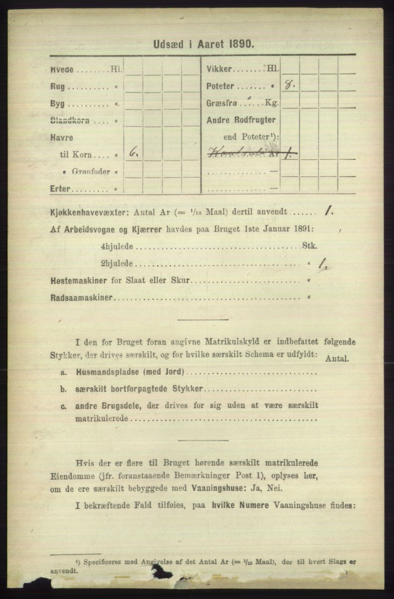 RA, 1891 census for 1218 Finnås, 1891, p. 7182