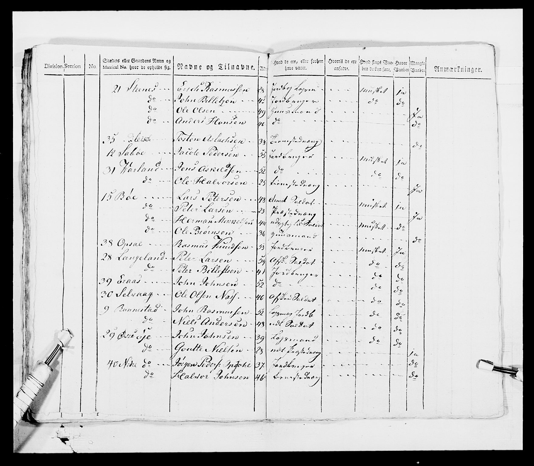 Generalitets- og kommissariatskollegiet, Det kongelige norske kommissariatskollegium, AV/RA-EA-5420/E/Eh/L0001a: Norske festninger, 1769-1809, p. 114