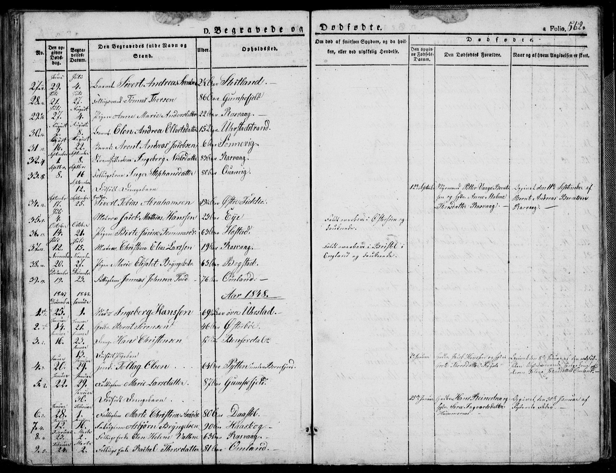 Flekkefjord sokneprestkontor, SAK/1111-0012/F/Fb/Fbb/L0002: Parish register (copy) no. B 2b, 1831-1866, p. 562