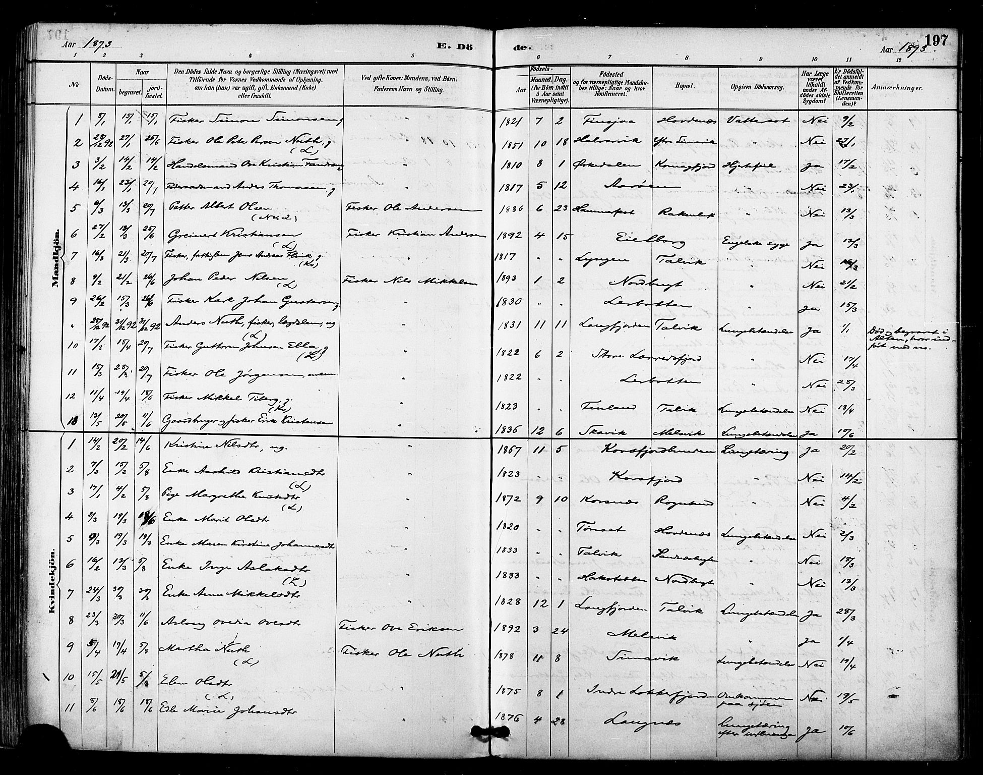 Talvik sokneprestkontor, SATØ/S-1337/H/Ha/L0013kirke: Parish register (official) no. 13, 1886-1897, p. 197