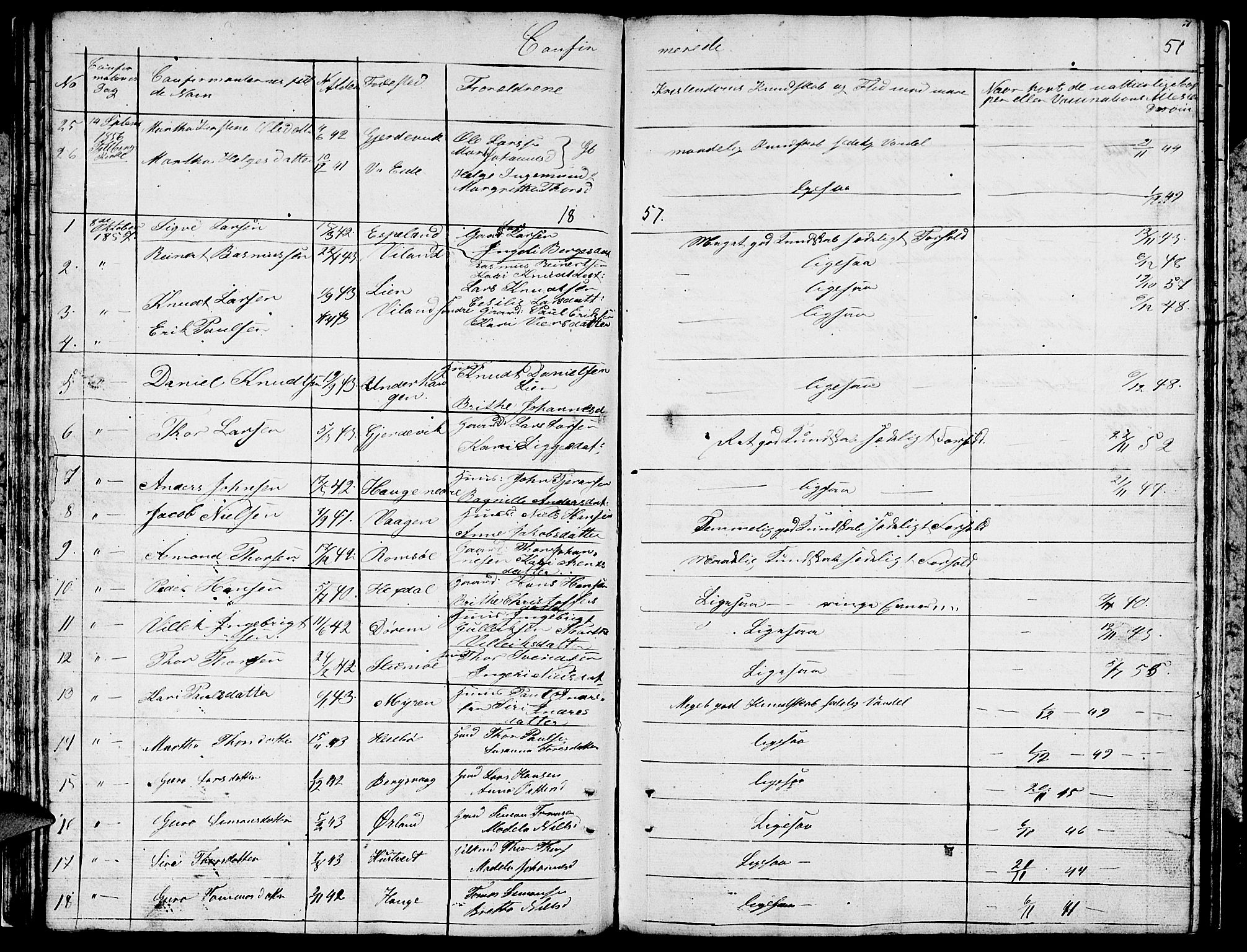 Ølen Sokneprestembete, SAB/A-79201/H/Hab: Parish register (copy) no. A 1, 1851-1863, p. 51