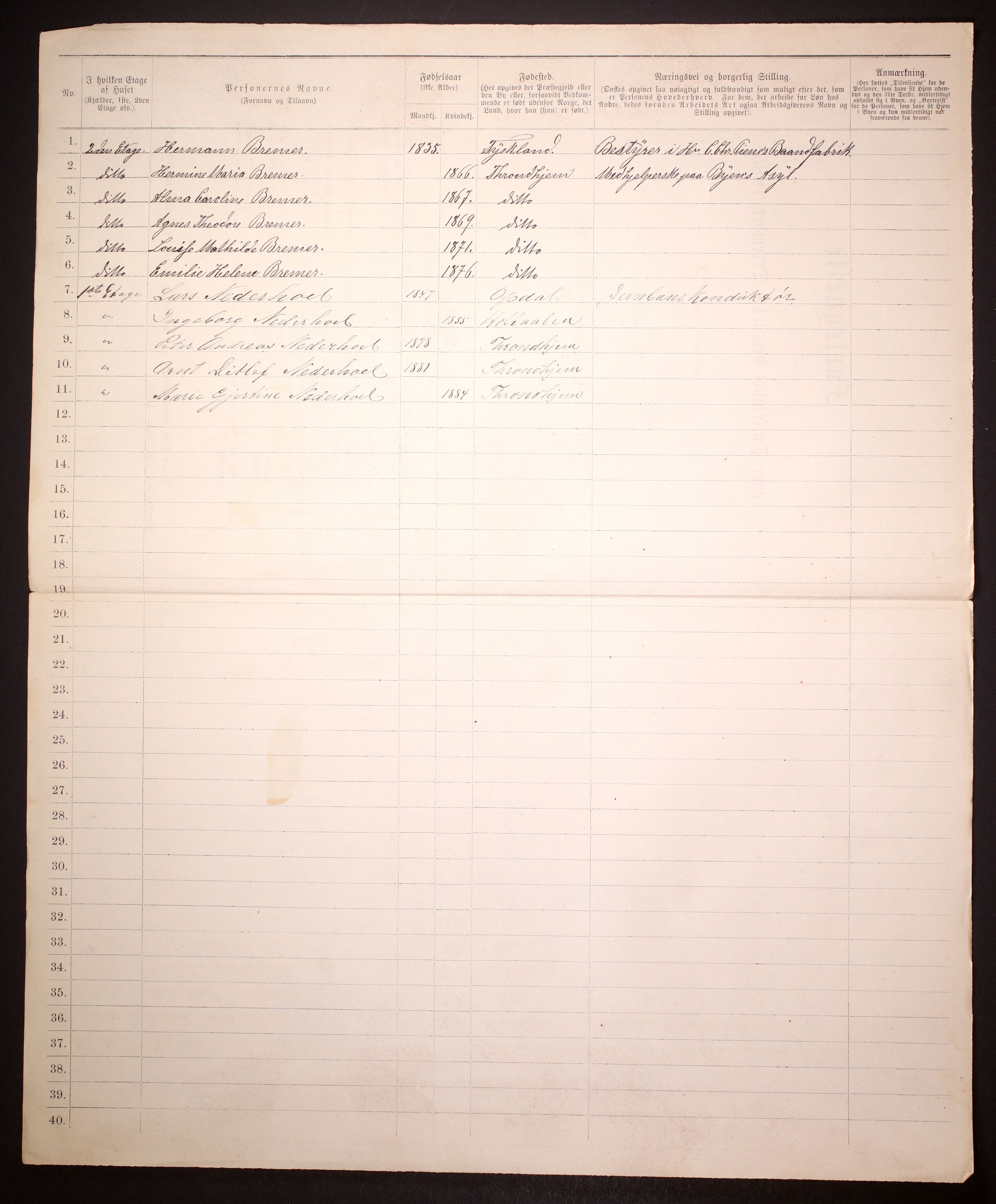 SAT, 1885 census for 1601 Trondheim, 1885, p. 1268