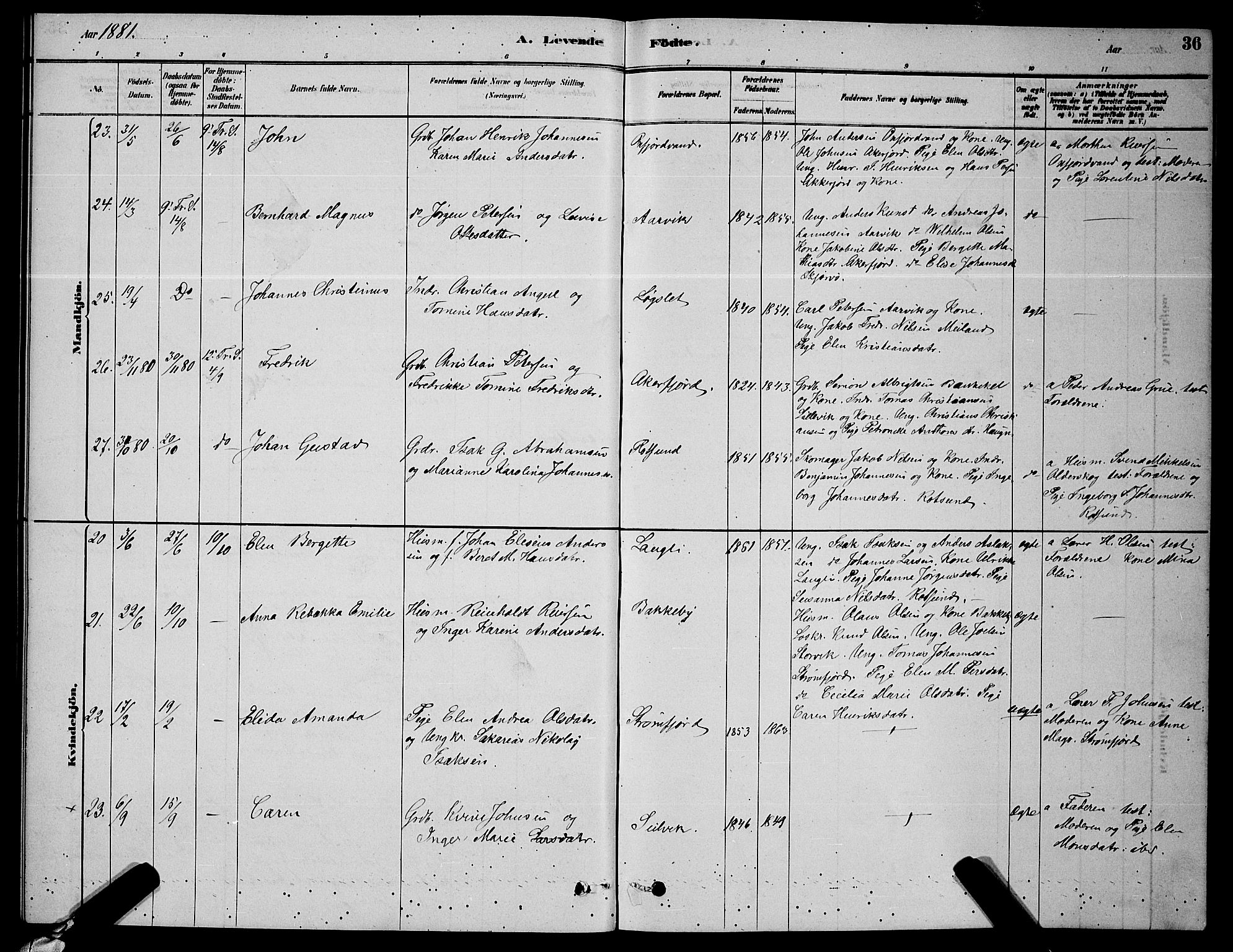 Skjervøy sokneprestkontor, AV/SATØ-S-1300/H/Ha/Hab/L0006klokker: Parish register (copy) no. 6, 1878-1888, p. 36