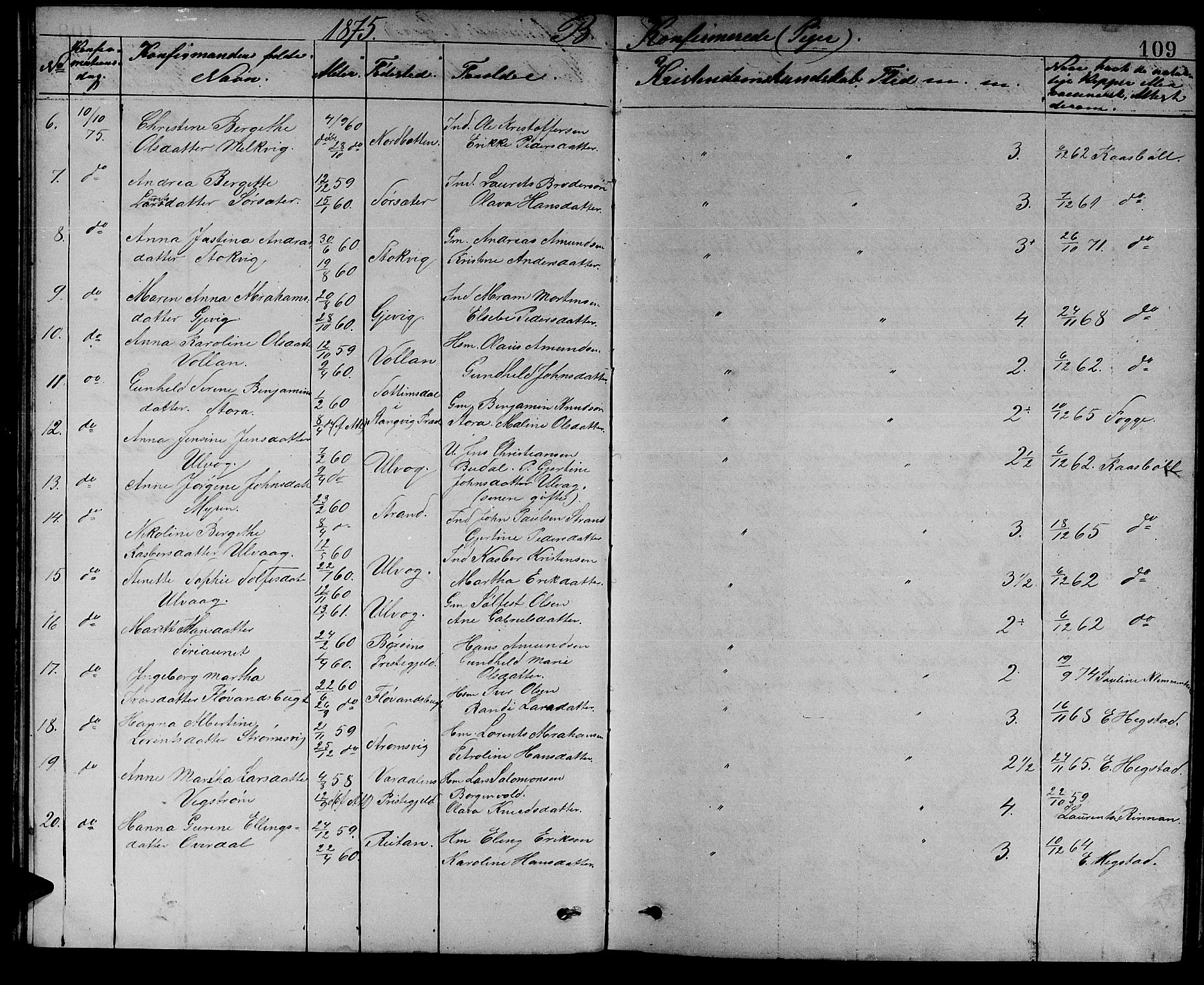 Ministerialprotokoller, klokkerbøker og fødselsregistre - Sør-Trøndelag, AV/SAT-A-1456/637/L0561: Parish register (copy) no. 637C02, 1873-1882, p. 109