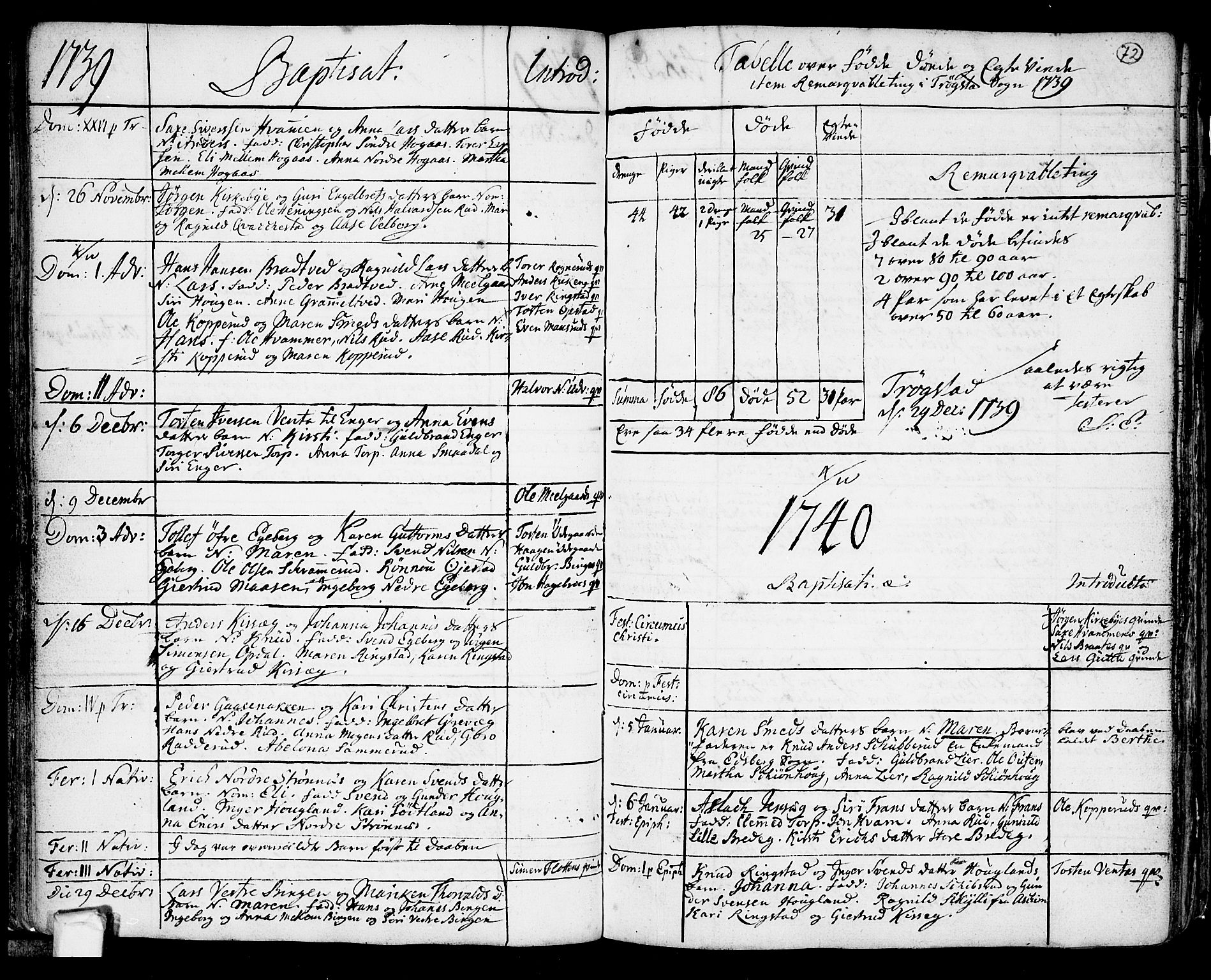 Trøgstad prestekontor Kirkebøker, SAO/A-10925/F/Fa/L0003: Parish register (official) no. I 3, 1721-1749, p. 72