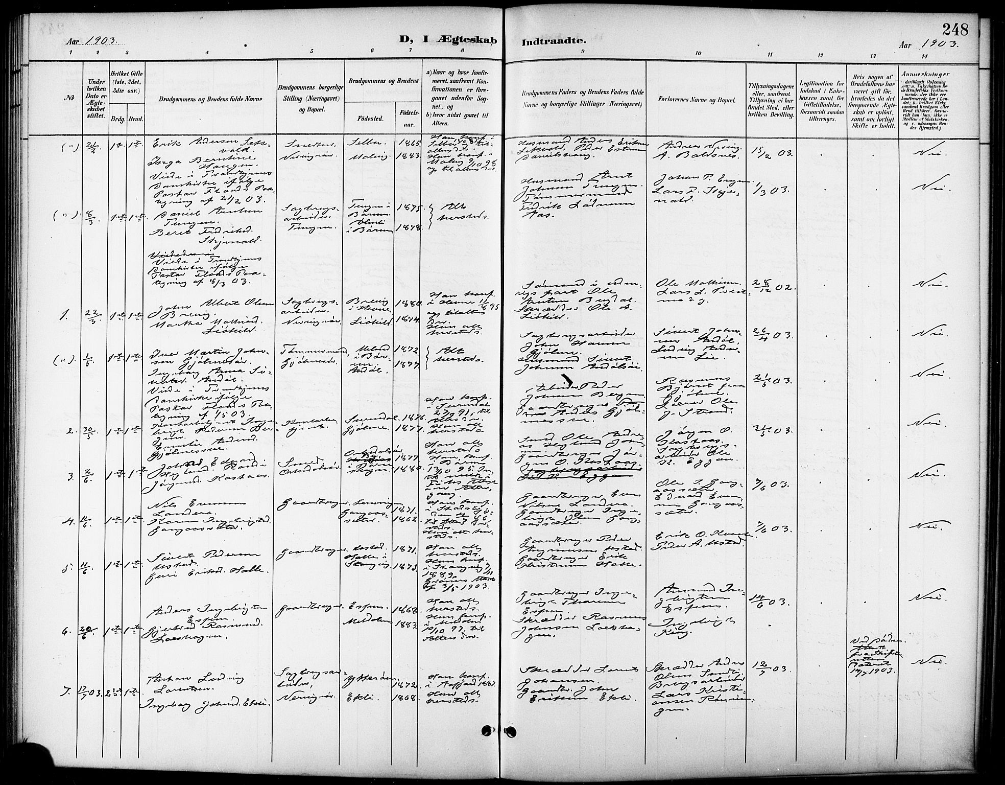 Ministerialprotokoller, klokkerbøker og fødselsregistre - Sør-Trøndelag, SAT/A-1456/668/L0819: Parish register (copy) no. 668C08, 1899-1912, p. 248