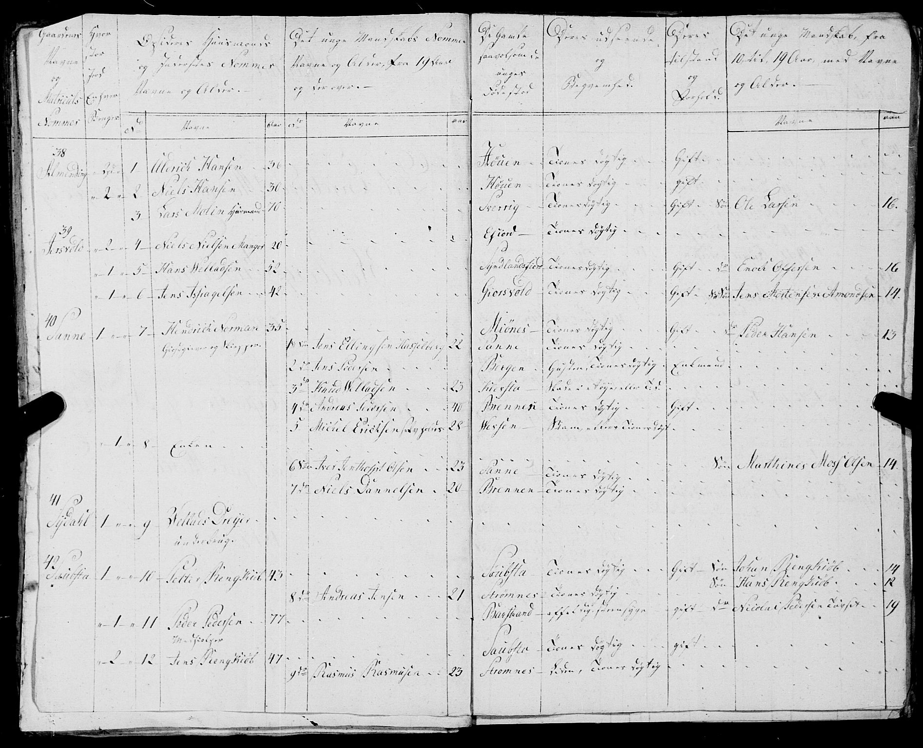 Fylkesmannen i Nordland, AV/SAT-A-0499/1.1/R/Ra/L0025: --, 1806-1836, p. 344