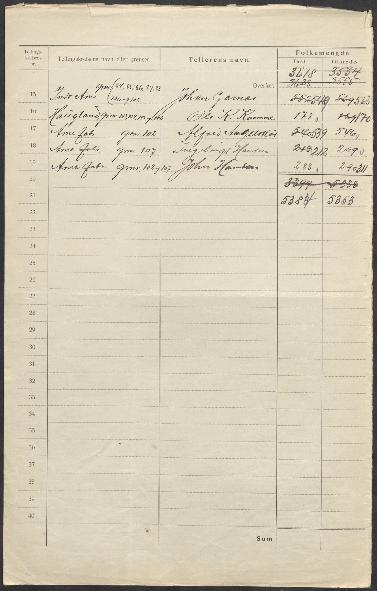 SAB, 1920 census for Haus, 1920, p. 3