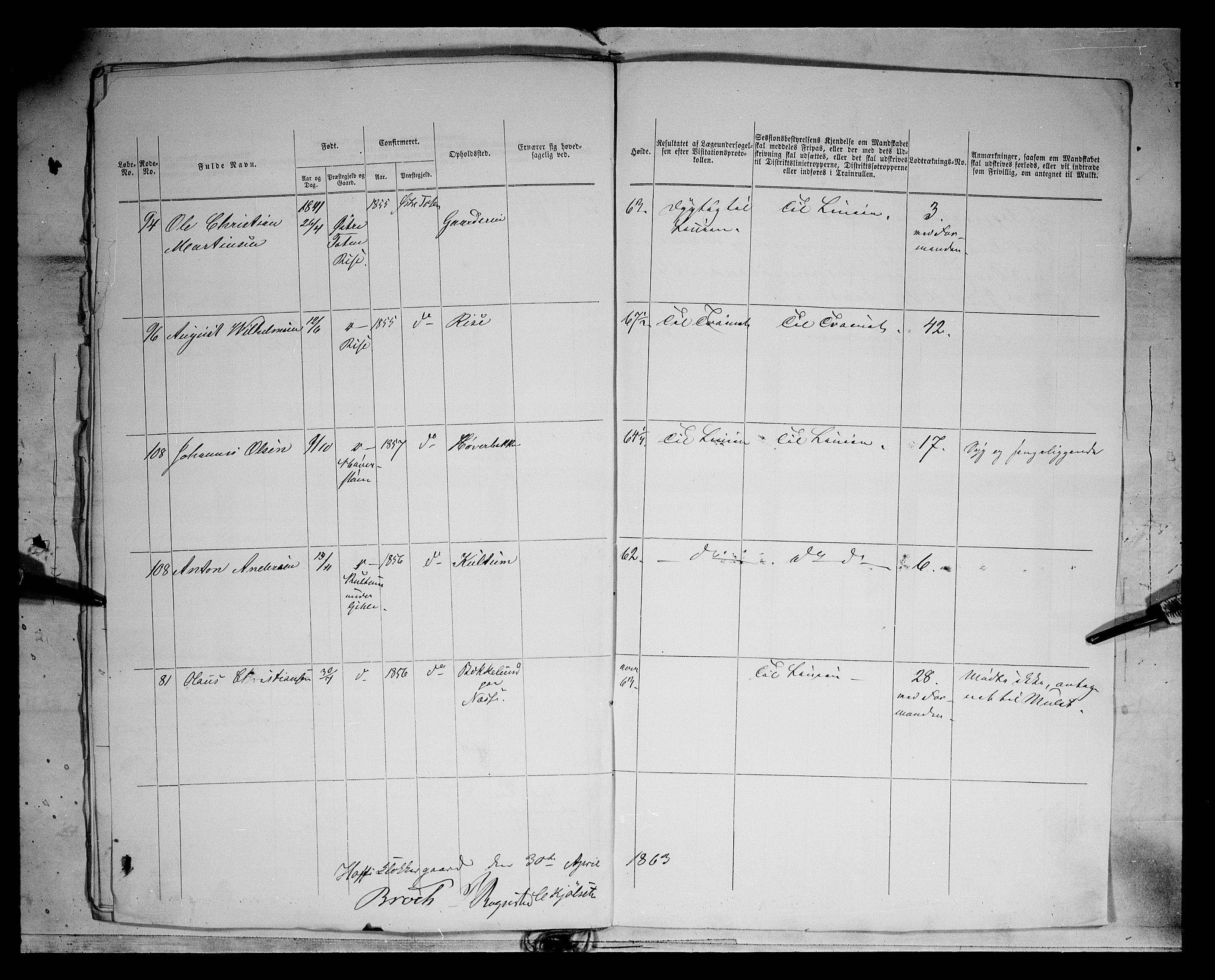 Fylkesmannen i Oppland, AV/SAH-FYO-002/1/K/Kg/L1168: Østre og Vestre Toten, 1871-1879, p. 8016