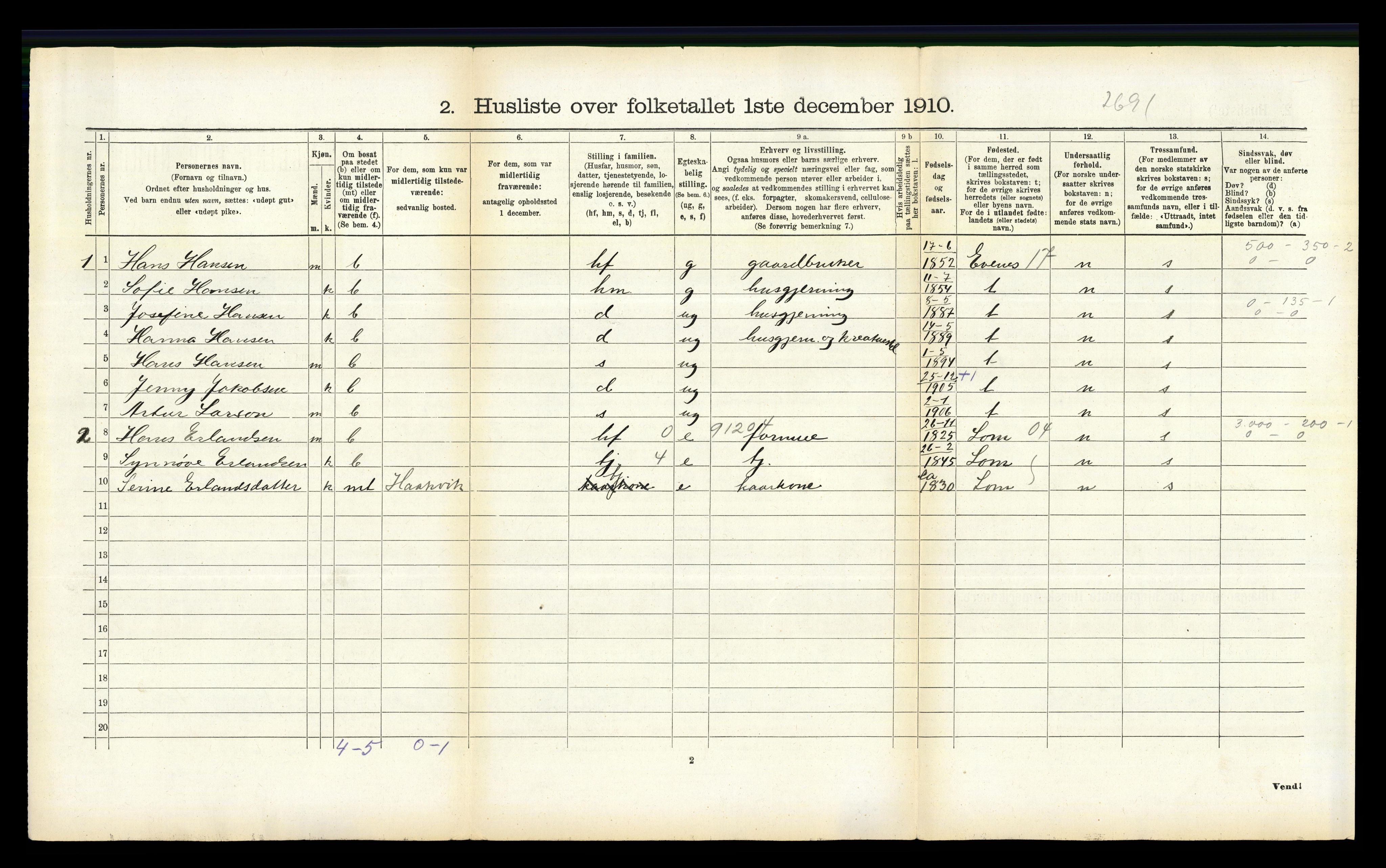 RA, 1910 census for Ankenes, 1910, p. 622