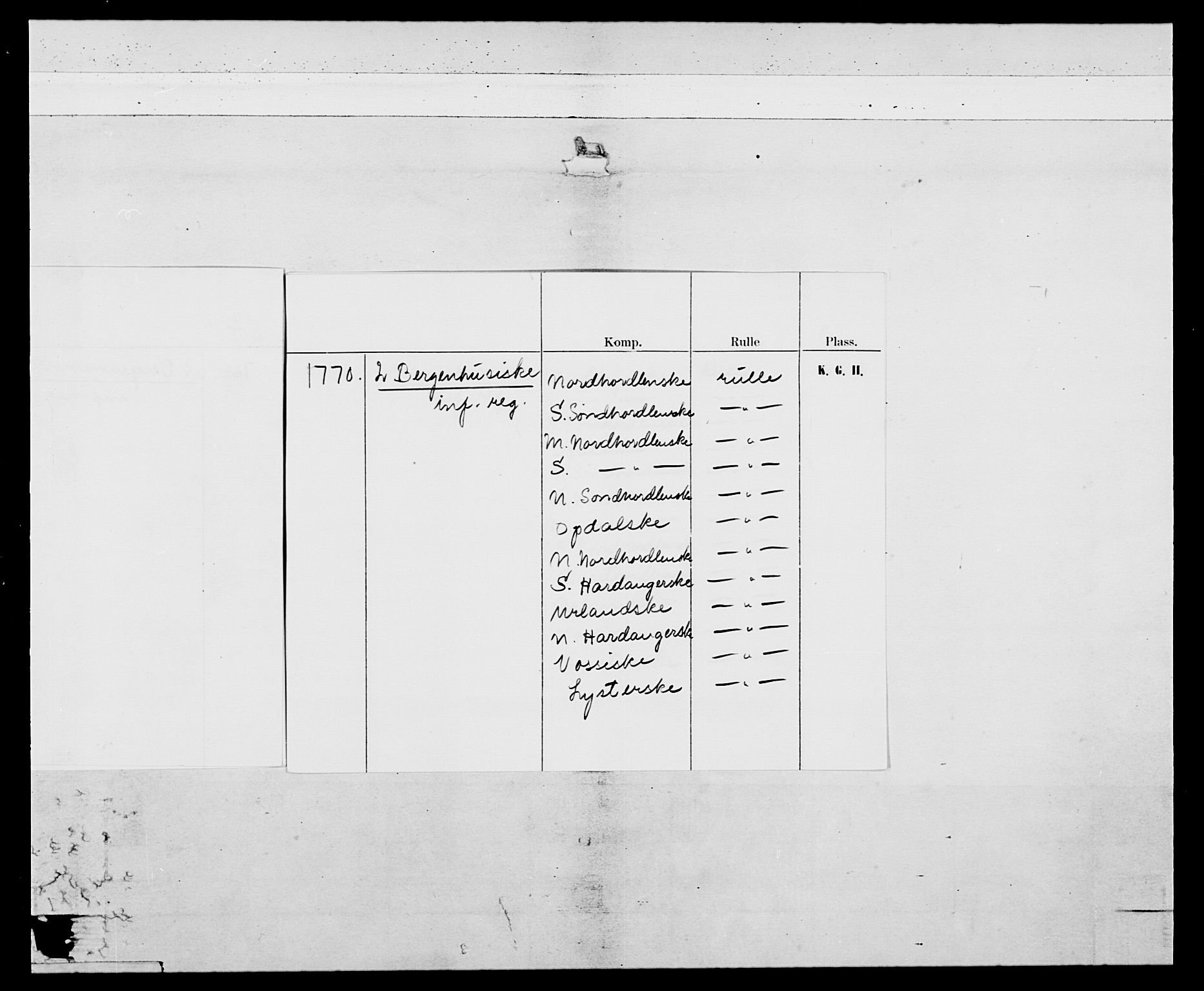 Generalitets- og kommissariatskollegiet, Det kongelige norske kommissariatskollegium, AV/RA-EA-5420/E/Eh/L0092: 2. Bergenhusiske nasjonale infanteriregiment, 1769-1771, p. 4