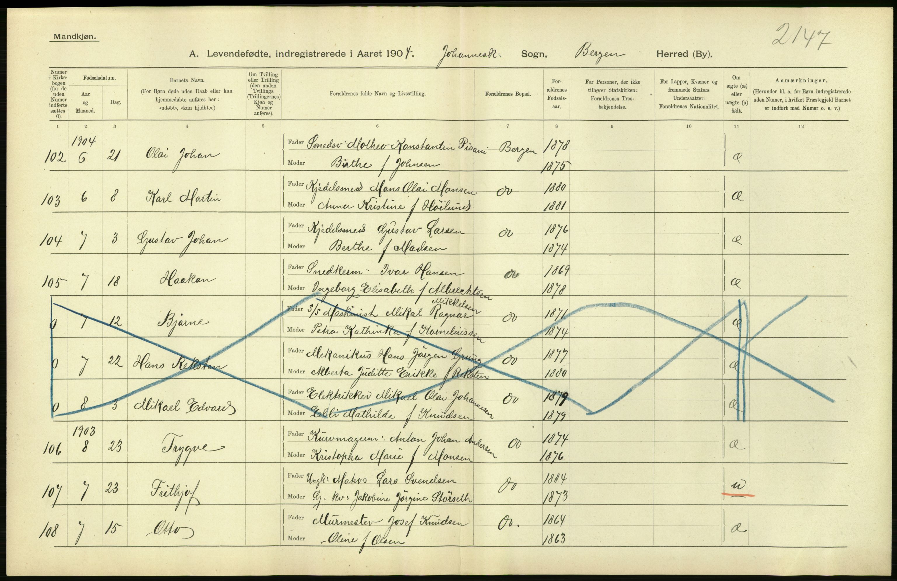 Statistisk sentralbyrå, Sosiodemografiske emner, Befolkning, AV/RA-S-2228/D/Df/Dfa/Dfab/L0014: Bergen: Fødte, gifte, døde, 1904, p. 22