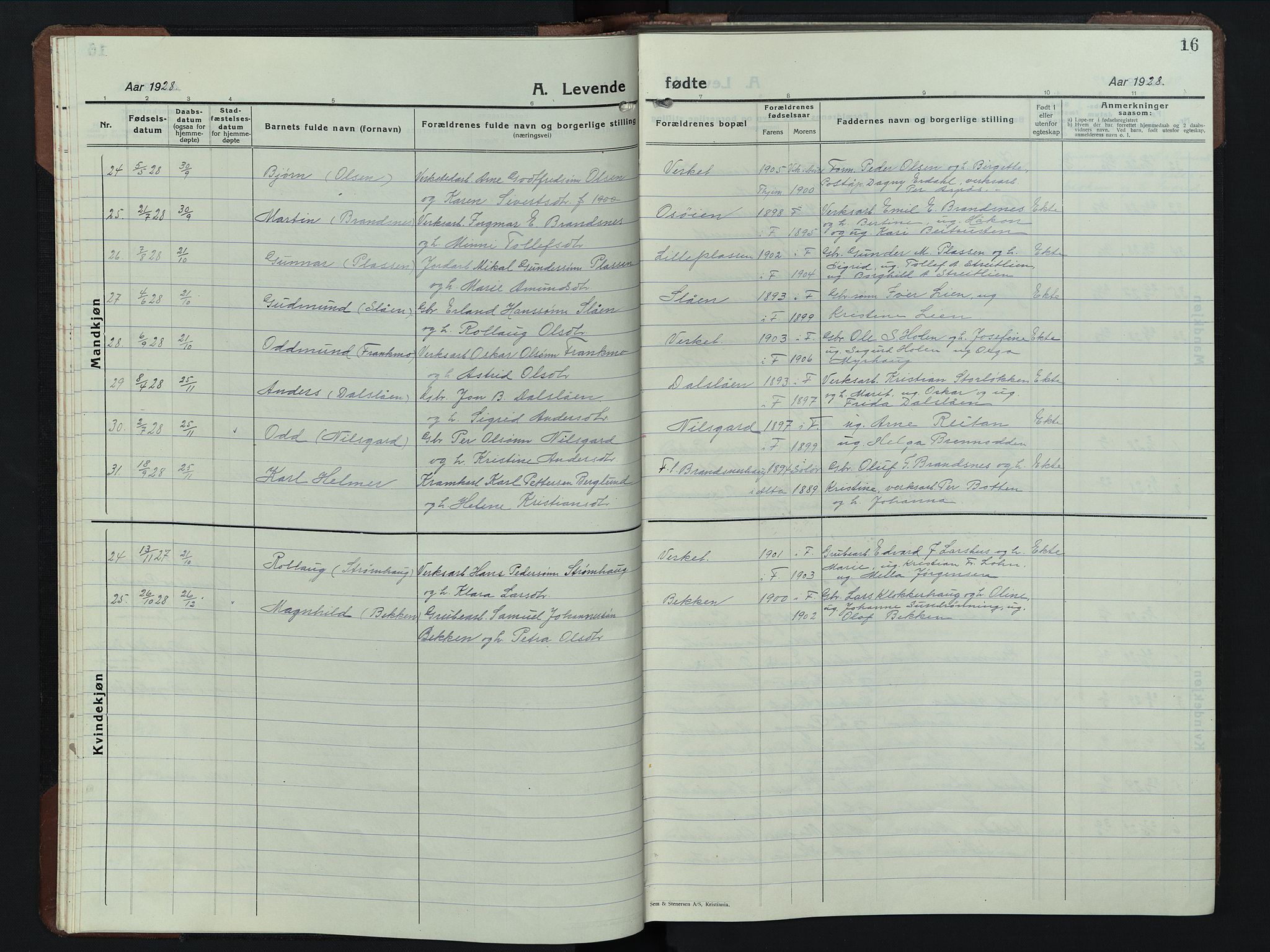 Alvdal prestekontor, AV/SAH-PREST-060/H/Ha/Hab/L0008: Parish register (copy) no. 8, 1925-1953, p. 16