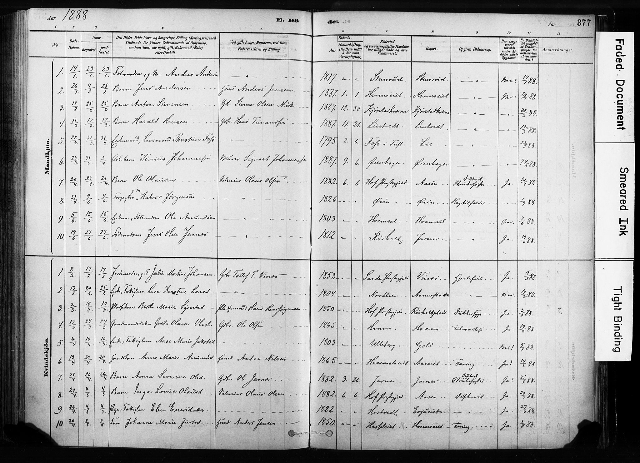 Sandsvær kirkebøker, AV/SAKO-A-244/F/Fb/L0001: Parish register (official) no. II 1, 1878-1906, p. 377