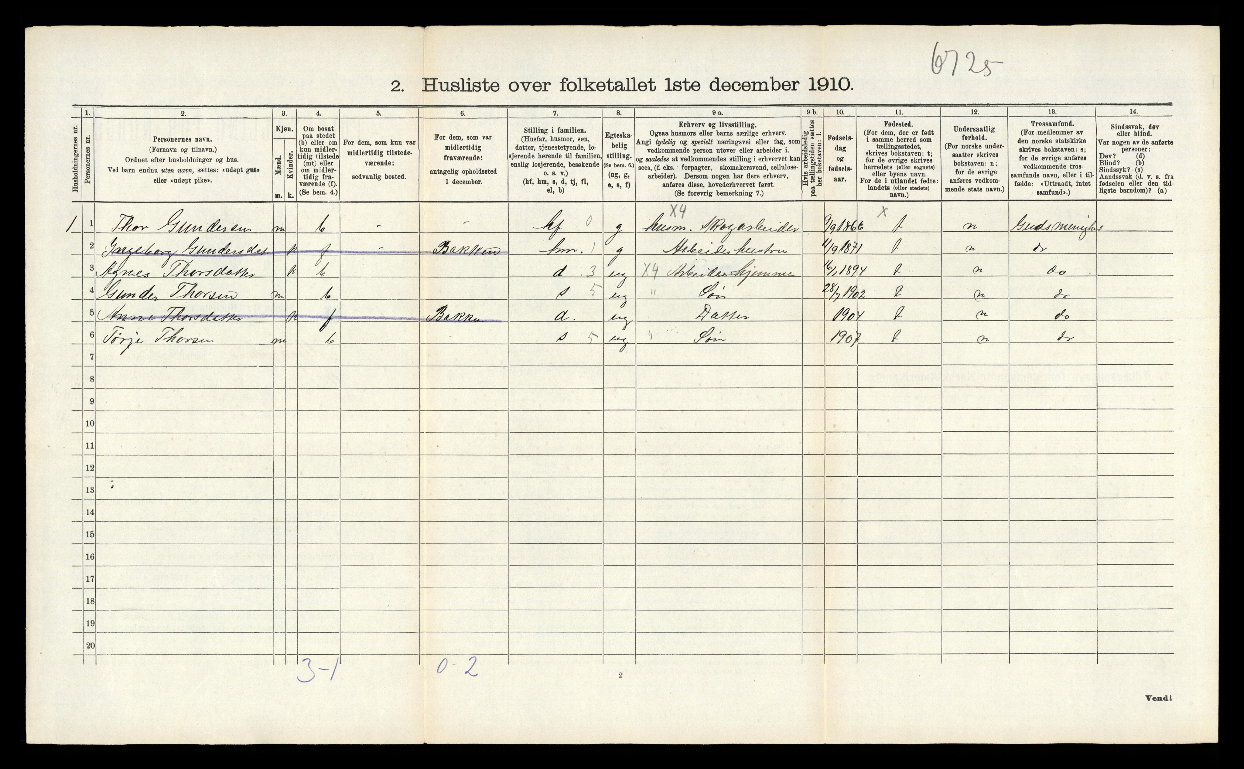 RA, 1910 census for Vegårshei, 1910, p. 75