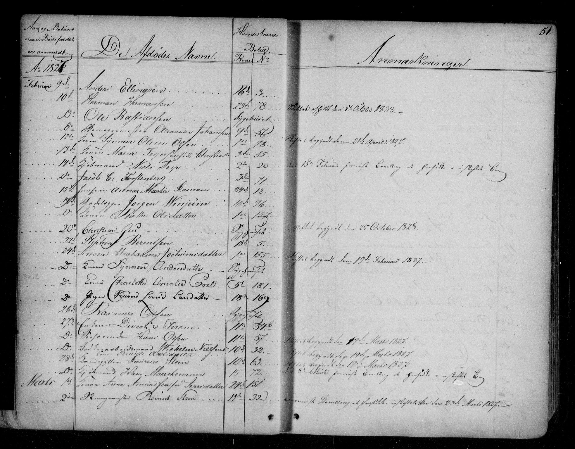 Byfogd og Byskriver i Bergen, AV/SAB-A-3401/06/06Na/L0001: Dødsfallsjournaler, 1821-1847, p. 50b-51a