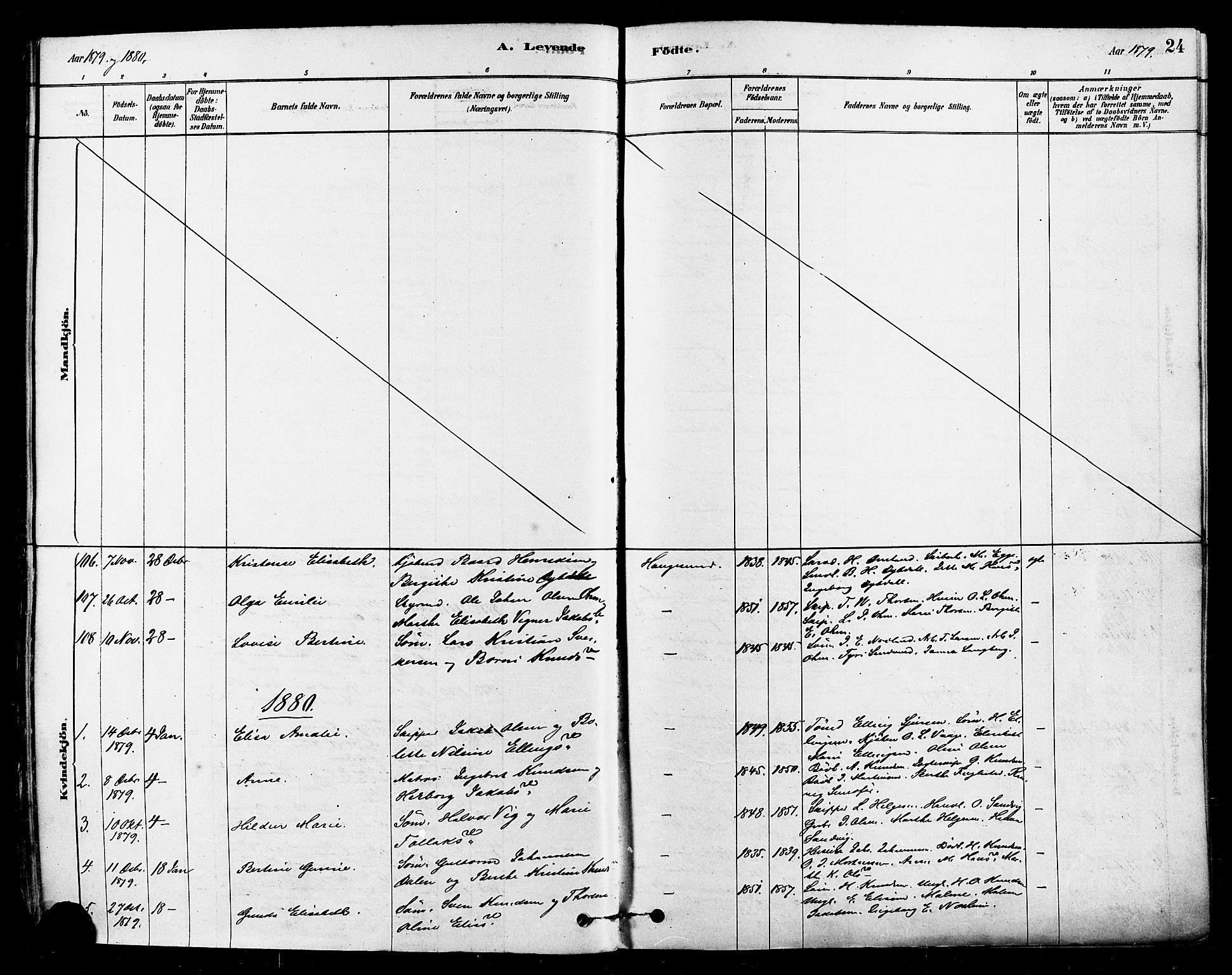 Haugesund sokneprestkontor, AV/SAST-A -101863/H/Ha/Haa/L0001: Parish register (official) no. A 1, 1878-1885, p. 24