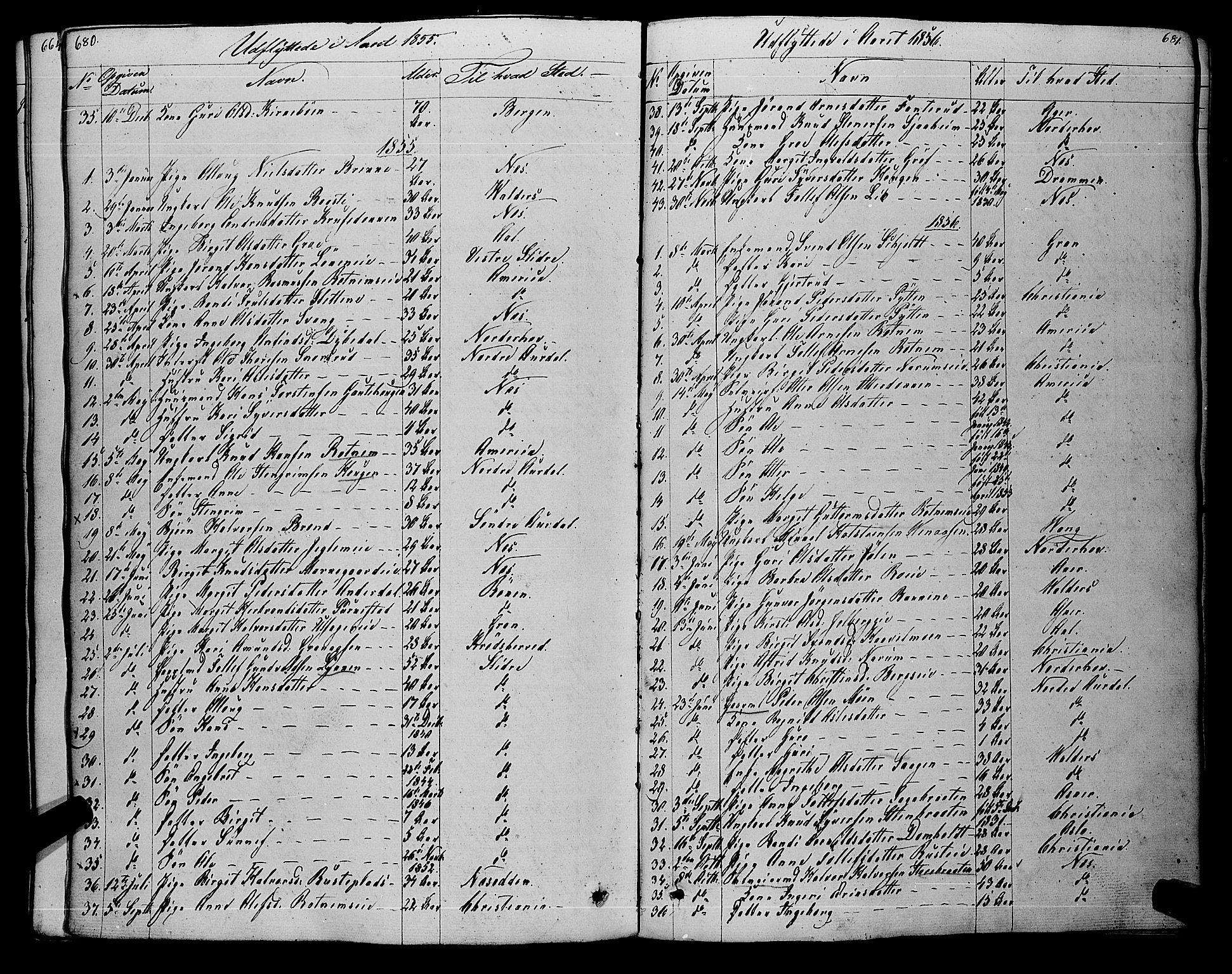 Gol kirkebøker, SAKO/A-226/F/Fa/L0002: Parish register (official) no. I 2, 1837-1863, p. 680-681