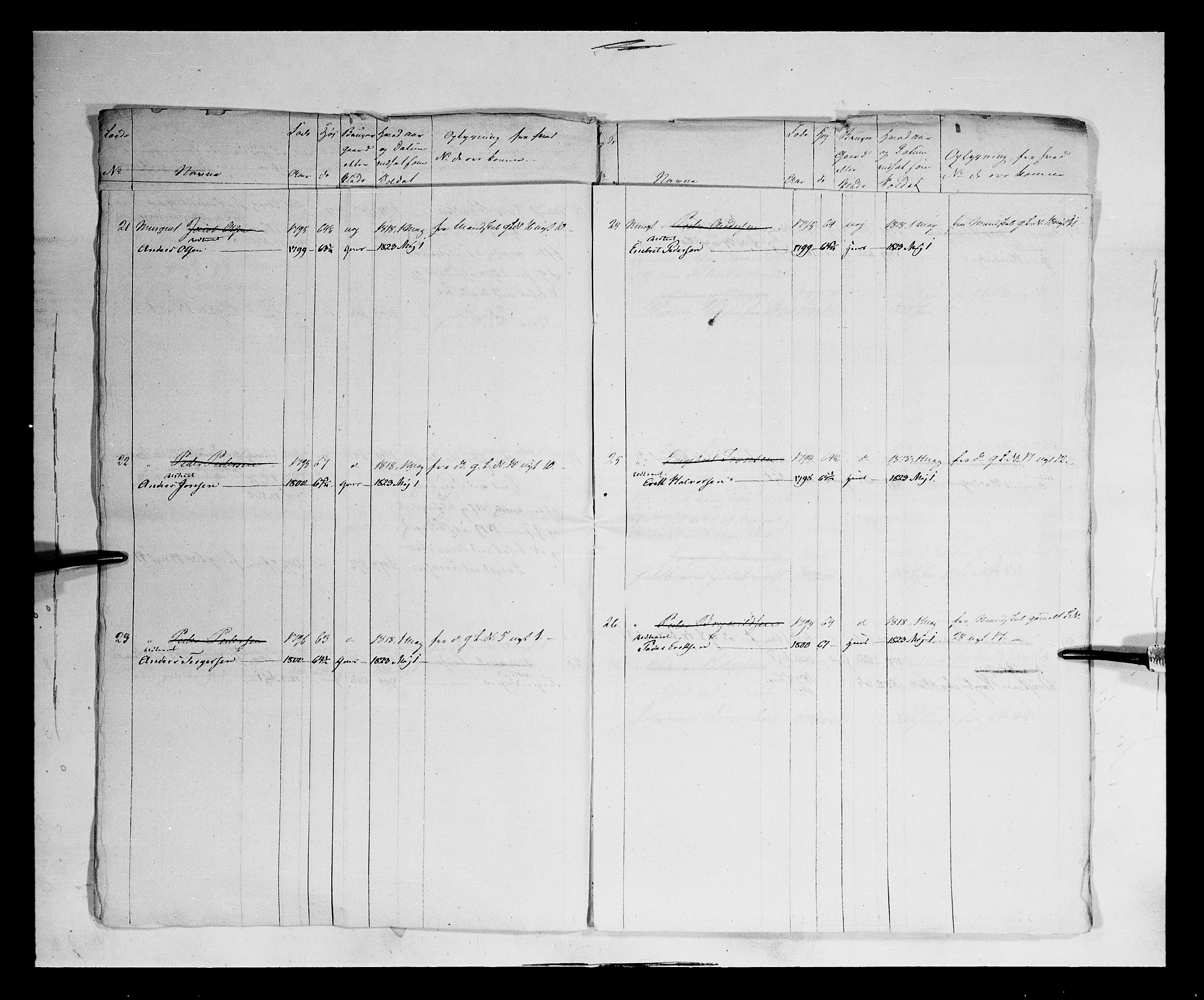 Fylkesmannen i Oppland, AV/SAH-FYO-002/1/K/Kb/L1161: Valderske nasjonale musketérkorps - Vangske kompani og Hadelandske kompani av Akershusiske nasjonale musketérkorps, 1818-1860, p. 167