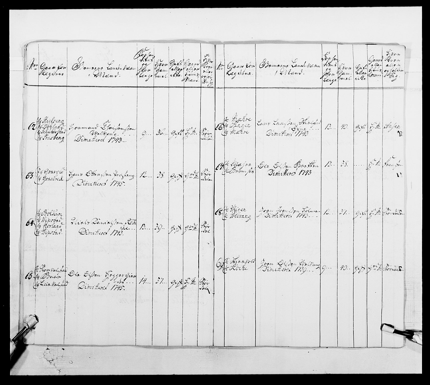 Kommanderende general (KG I) med Det norske krigsdirektorium, AV/RA-EA-5419/E/Ea/L0509: 1. Trondheimske regiment, 1740-1748, p. 216