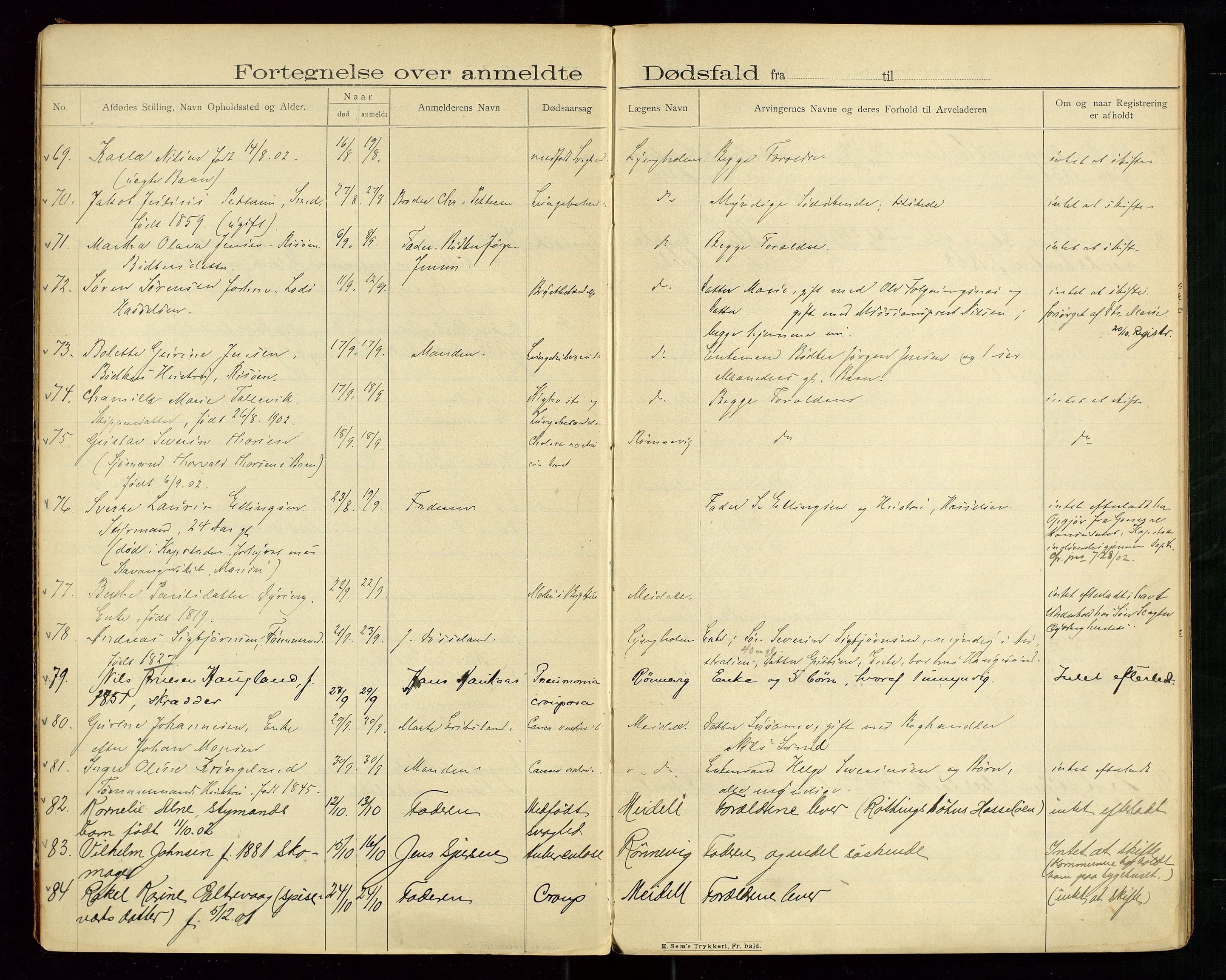 Haugesund tingrett, AV/SAST-A-101415/01/IV/IVJ/L0003: Dødsfallsprotokoll, 1902-1906