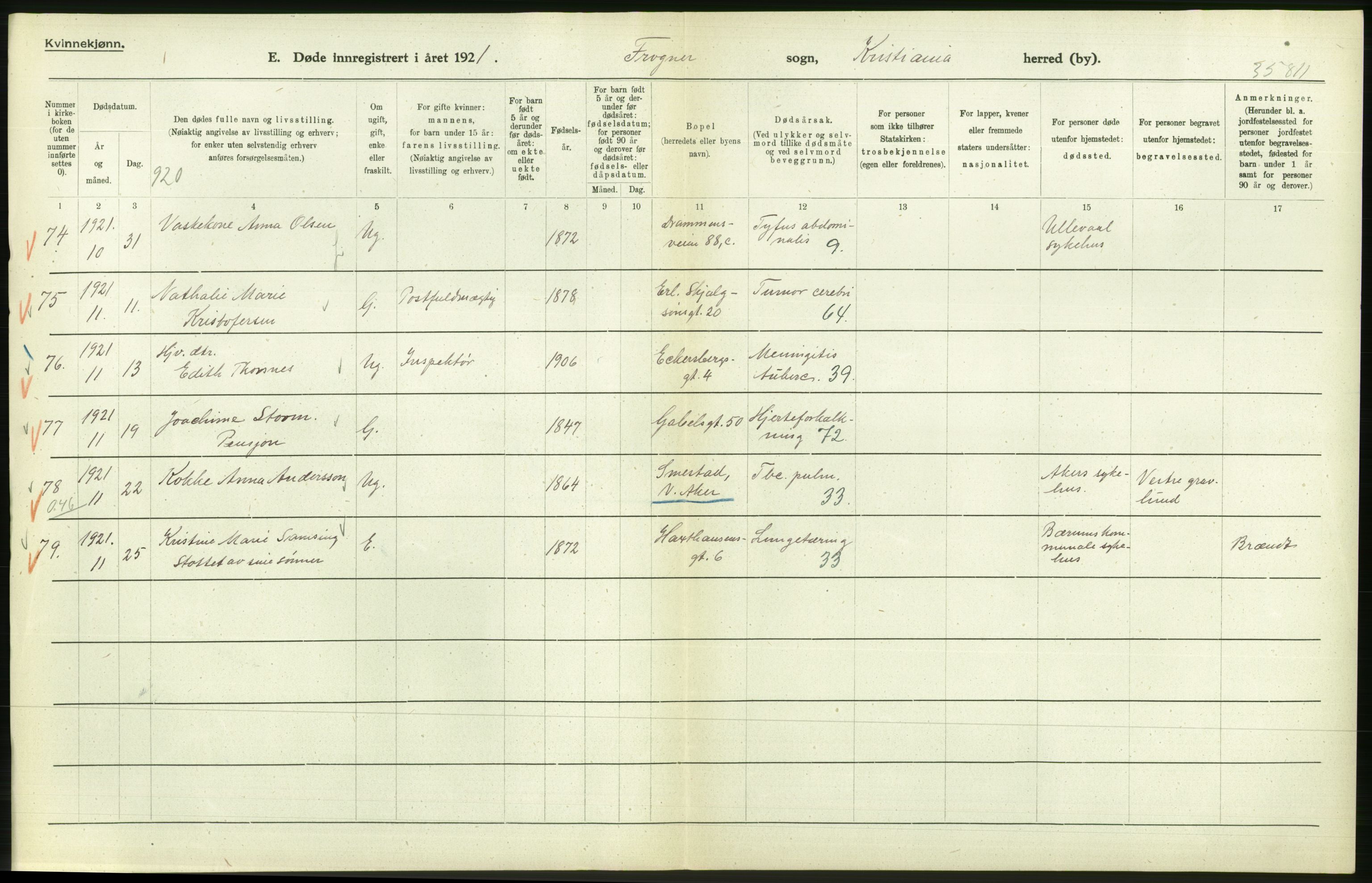 Statistisk sentralbyrå, Sosiodemografiske emner, Befolkning, AV/RA-S-2228/D/Df/Dfc/Dfca/L0012: Kristiania: Døde, 1921, p. 438