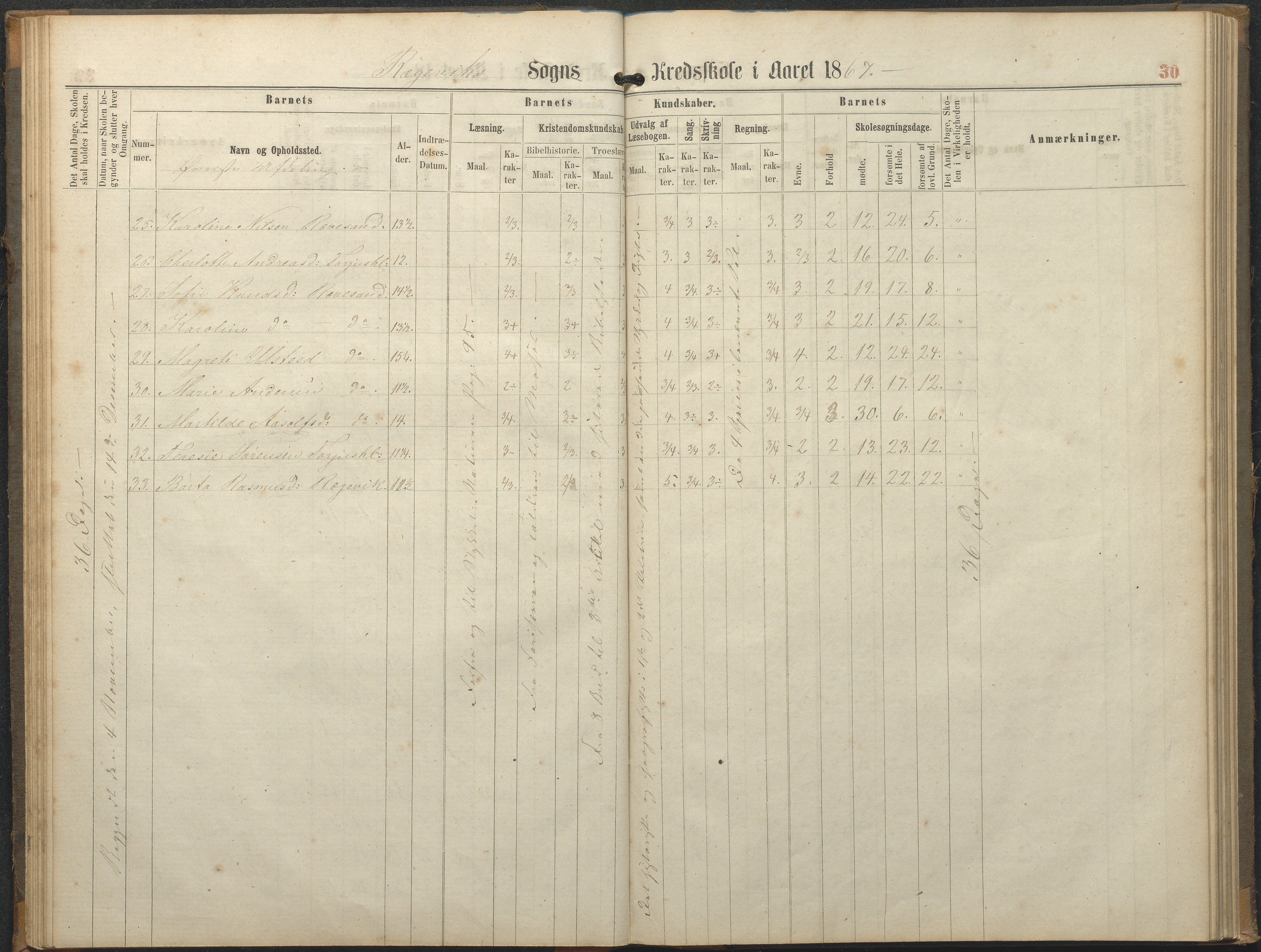 Tromøy kommune frem til 1971, AAKS/KA0921-PK/04/L0064: Rægevik - Karakterprotokoll, 1863-1886, p. 30