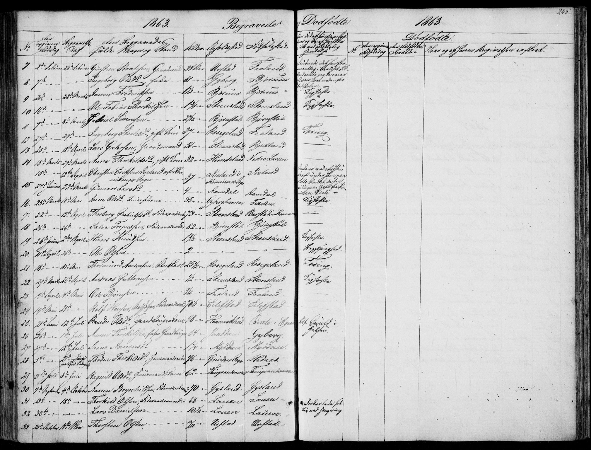 Hægebostad sokneprestkontor, AV/SAK-1111-0024/F/Fa/Faa/L0004: Parish register (official) no. A 4, 1834-1864, p. 245