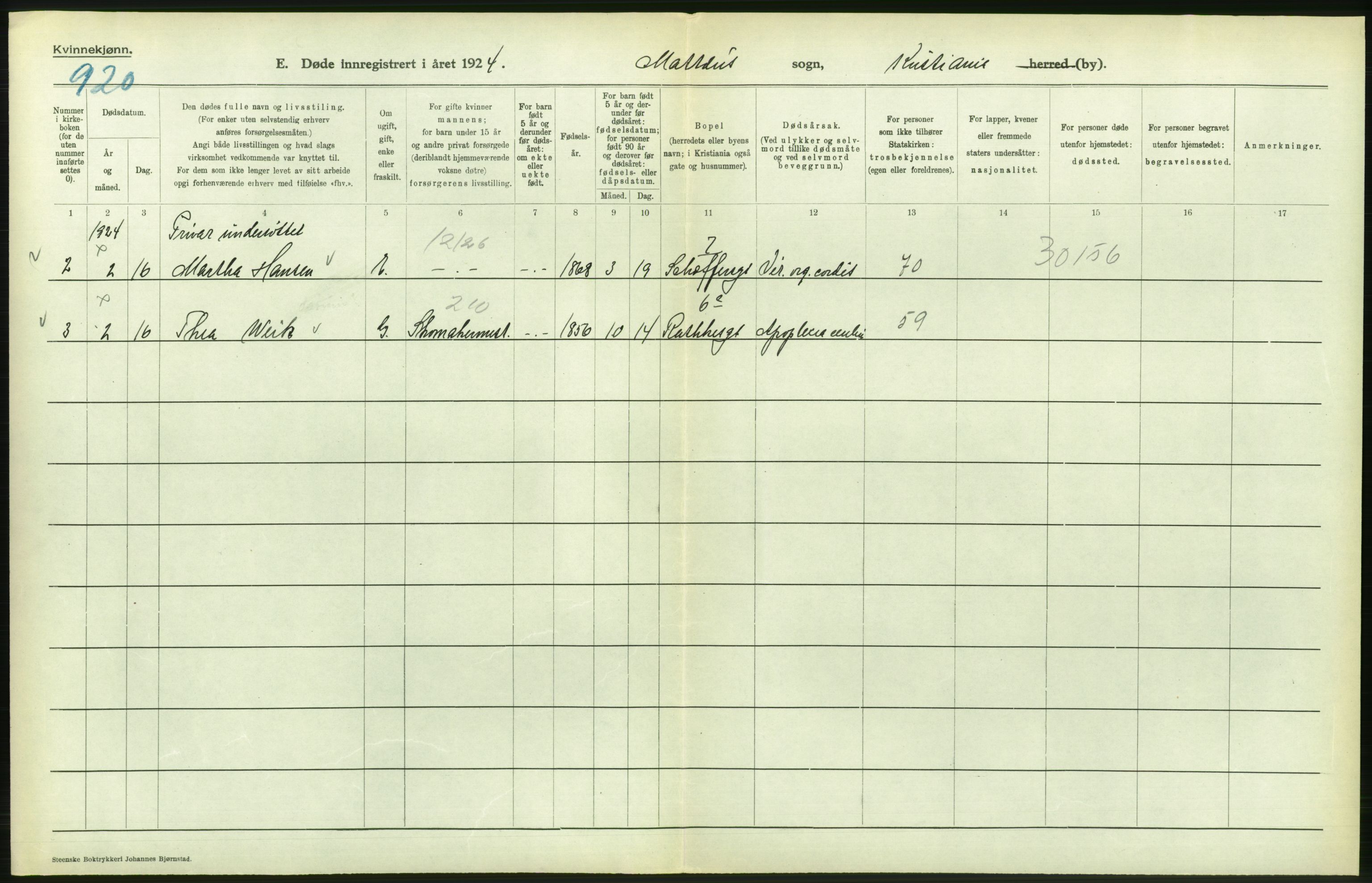 Statistisk sentralbyrå, Sosiodemografiske emner, Befolkning, AV/RA-S-2228/D/Df/Dfc/Dfcd/L0009: Kristiania: Døde kvinner, dødfødte, 1924, p. 518