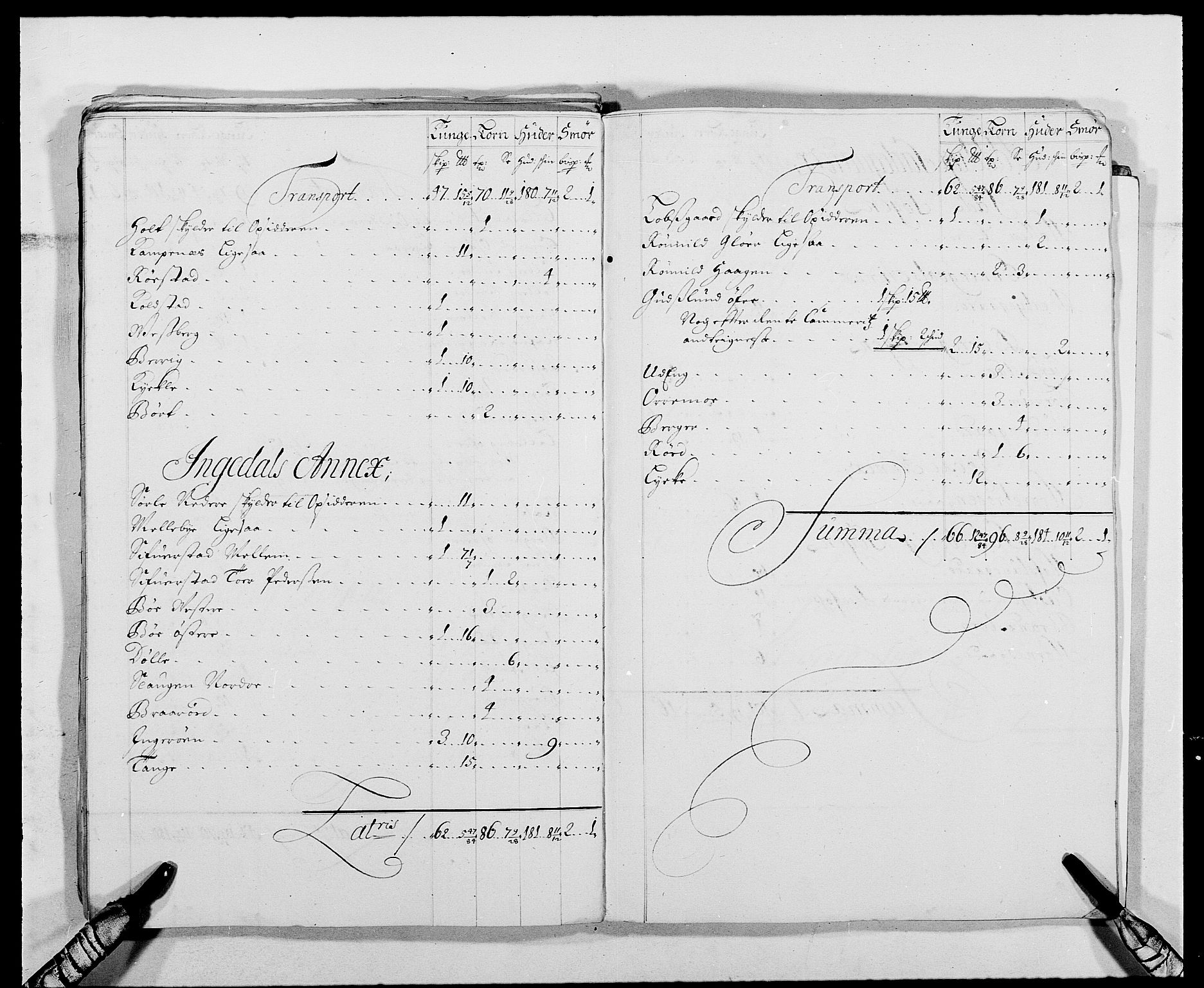 Rentekammeret inntil 1814, Reviderte regnskaper, Fogderegnskap, AV/RA-EA-4092/R01/L0010: Fogderegnskap Idd og Marker, 1690-1691, p. 99