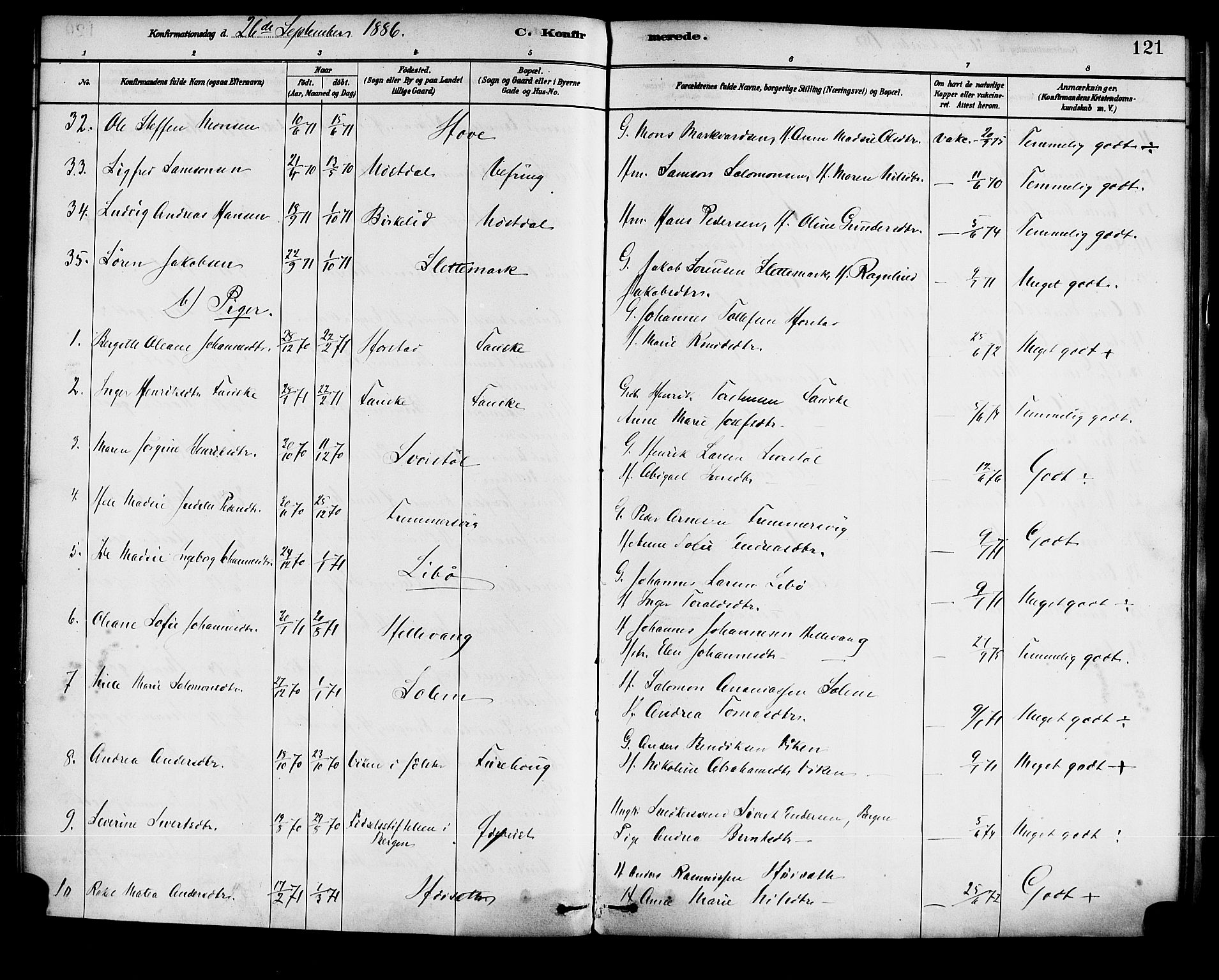 Førde sokneprestembete, AV/SAB-A-79901/H/Haa/Haad/L0001: Parish register (official) no. D 1, 1881-1898, p. 121