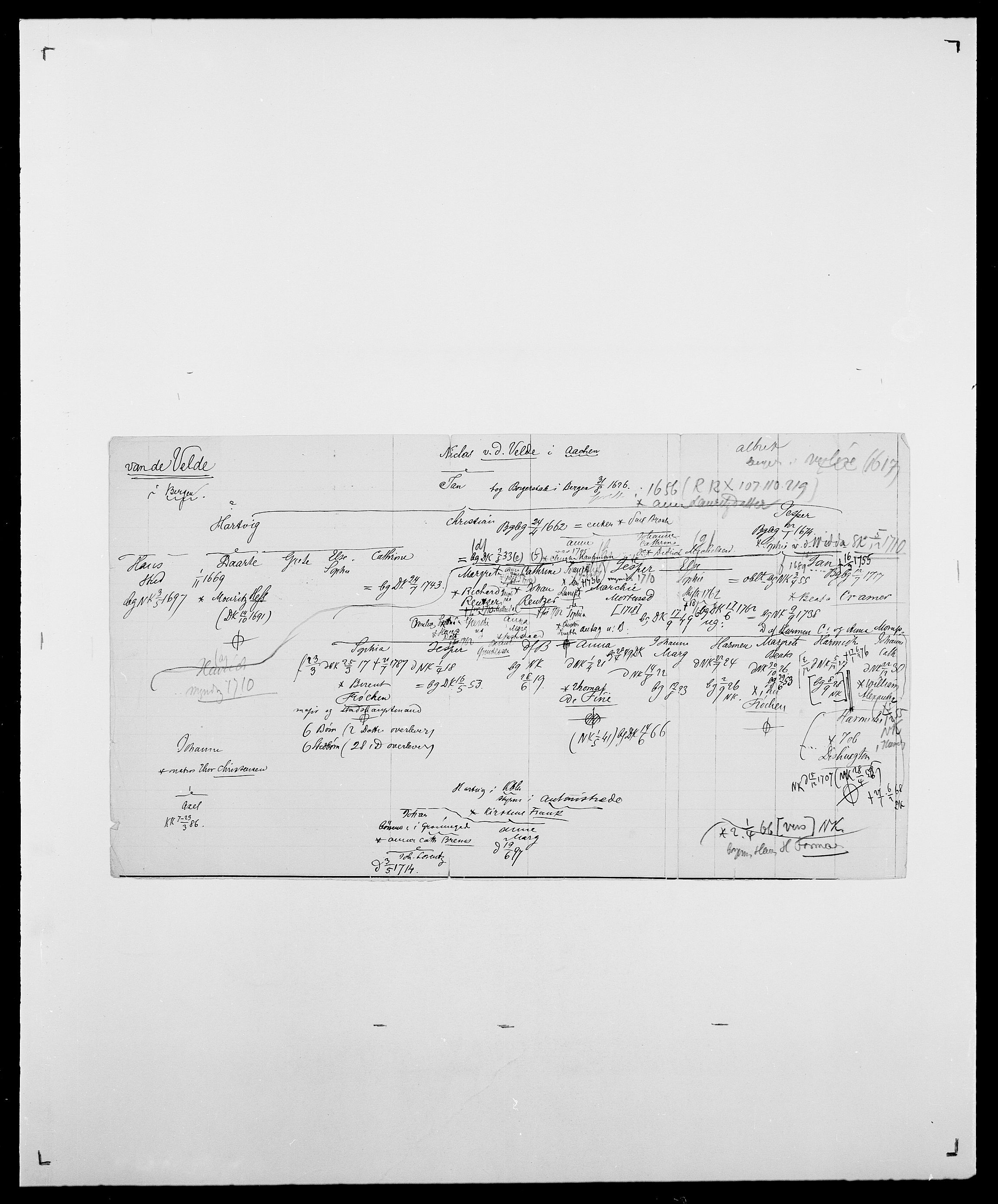 Delgobe, Charles Antoine - samling, SAO/PAO-0038/D/Da/L0040: Usgaard - Velund, p. 621