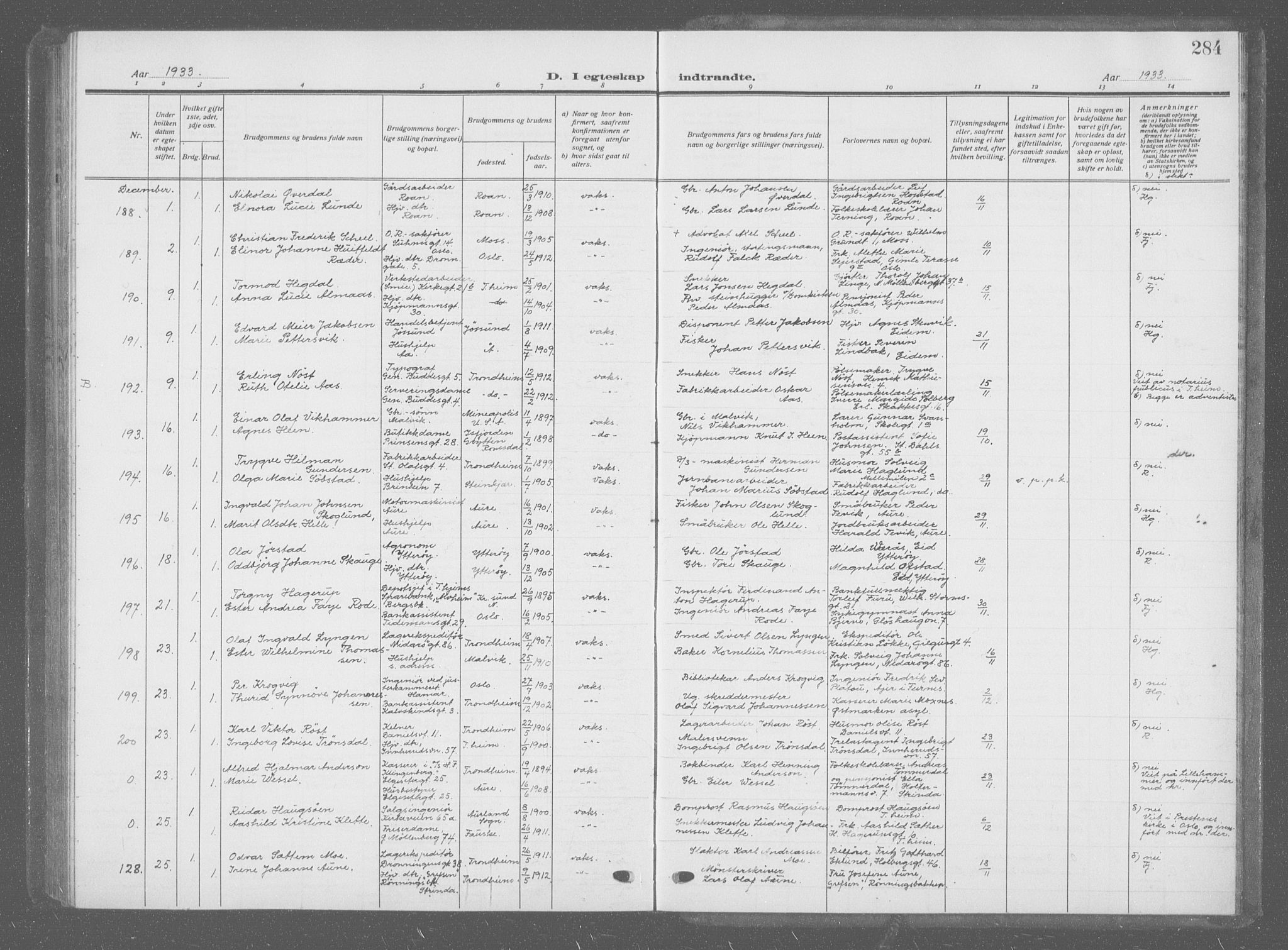 Ministerialprotokoller, klokkerbøker og fødselsregistre - Sør-Trøndelag, AV/SAT-A-1456/601/L0098: Parish register (copy) no. 601C16, 1921-1934, p. 284