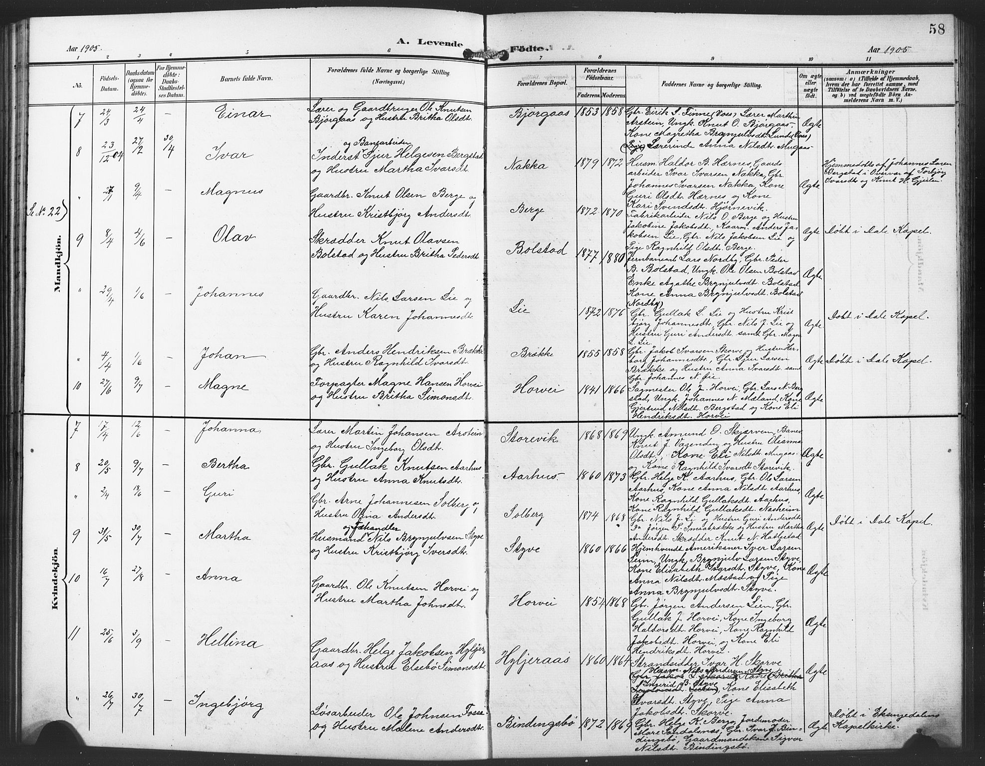 Evanger sokneprestembete, SAB/A-99924: Parish register (copy) no. A 5, 1897-1917, p. 58