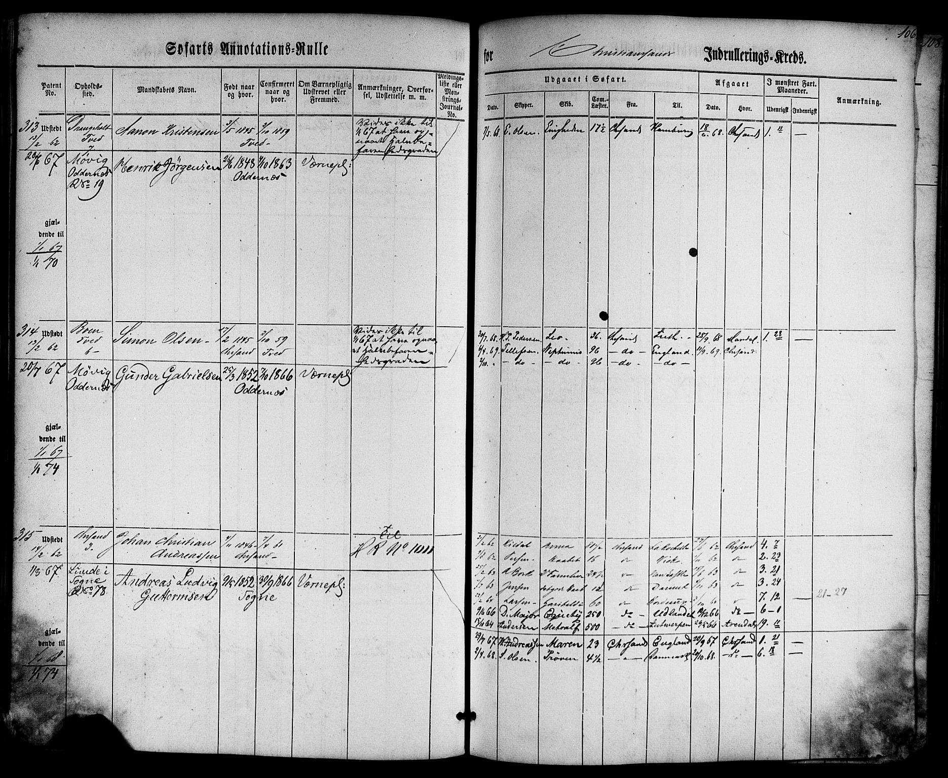 Kristiansand mønstringskrets, AV/SAK-2031-0015/F/Fa/L0004: Annotasjonsrulle nr 1-507b med register, I-2, 1860-1865, p. 125