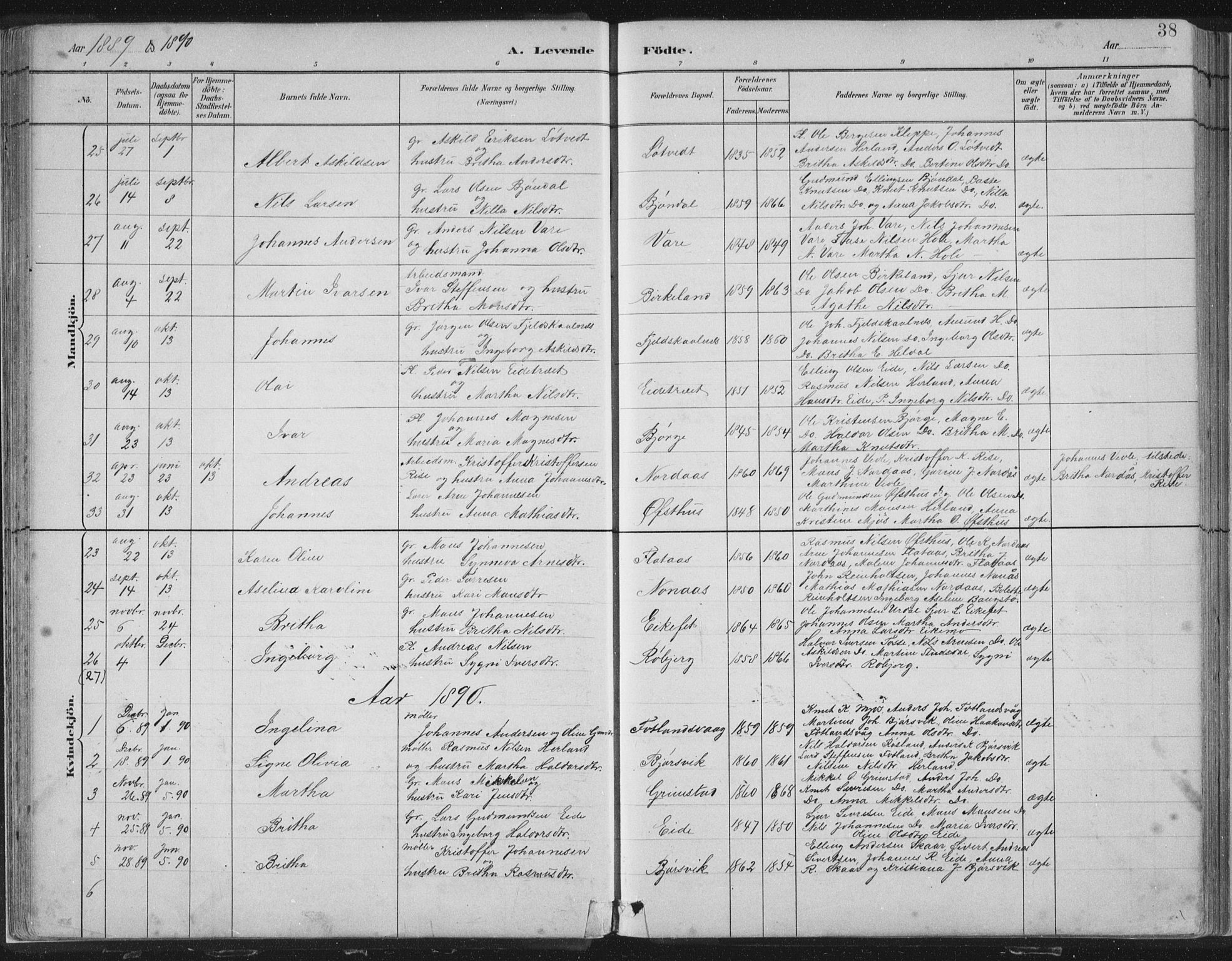 Hosanger sokneprestembete, SAB/A-75801/H/Hab: Parish register (copy) no. A 3 I, 1882-1903, p. 38