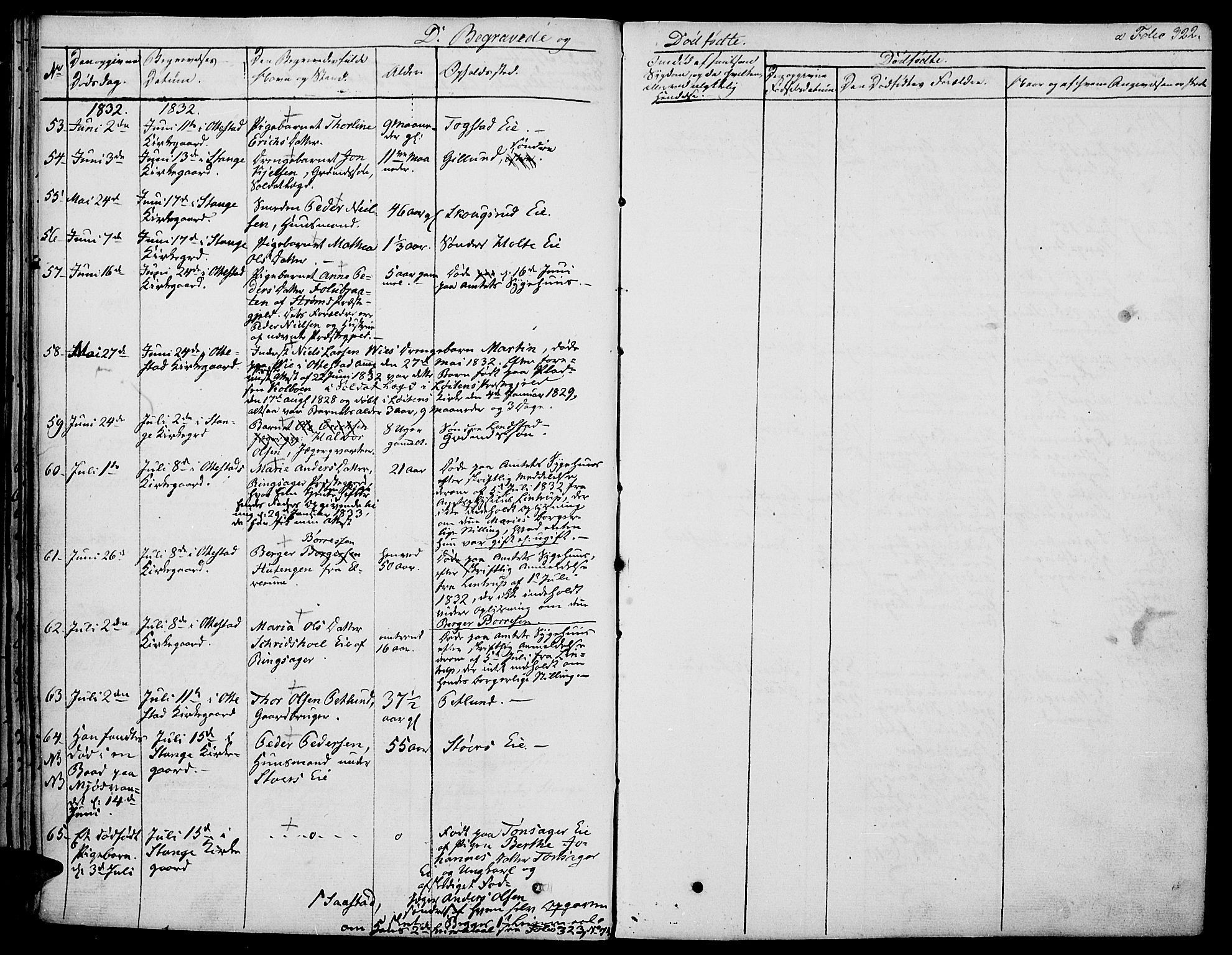 Stange prestekontor, AV/SAH-PREST-002/K/L0009: Parish register (official) no. 9, 1826-1835, p. 322