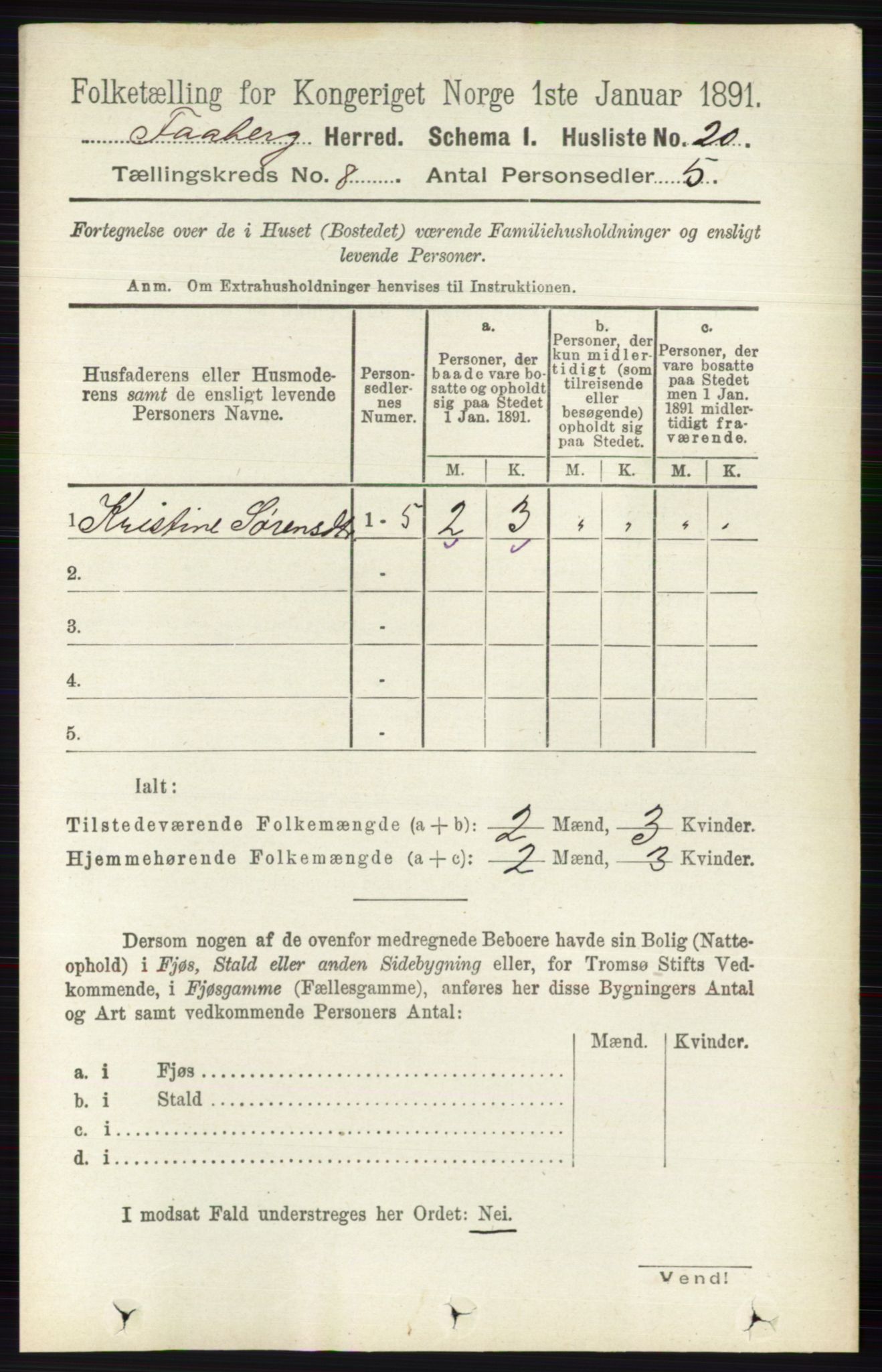 RA, 1891 census for 0524 Fåberg, 1891, p. 3341