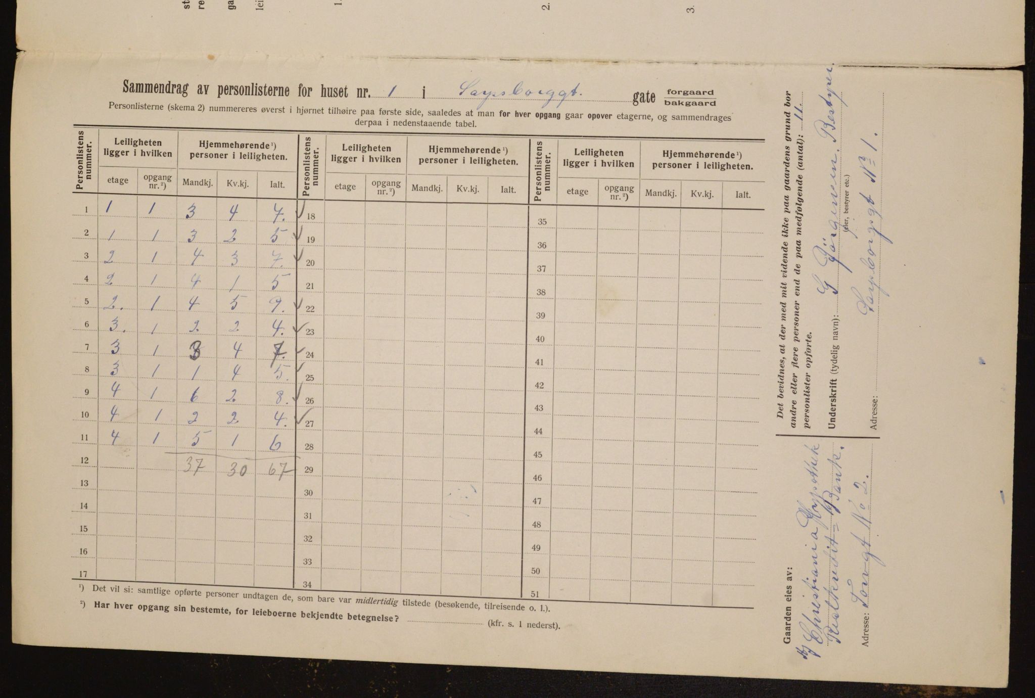 OBA, Municipal Census 1912 for Kristiania, 1912, p. 89351