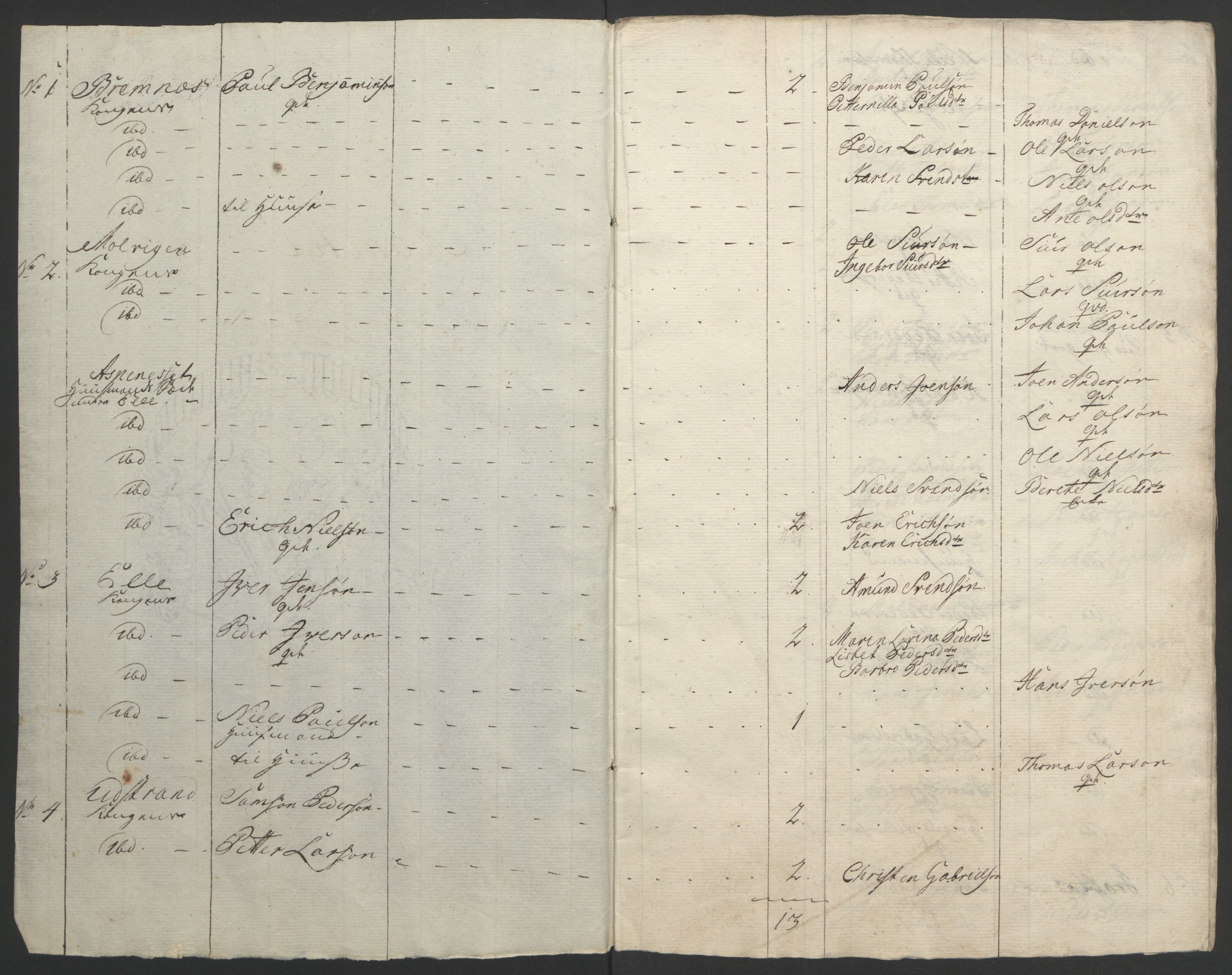 Rentekammeret inntil 1814, Realistisk ordnet avdeling, RA/EA-4070/Ol/L0022b: [Gg 10]: Ekstraskatten, 23.09.1762. Senja og Troms, 1765-1768, p. 139