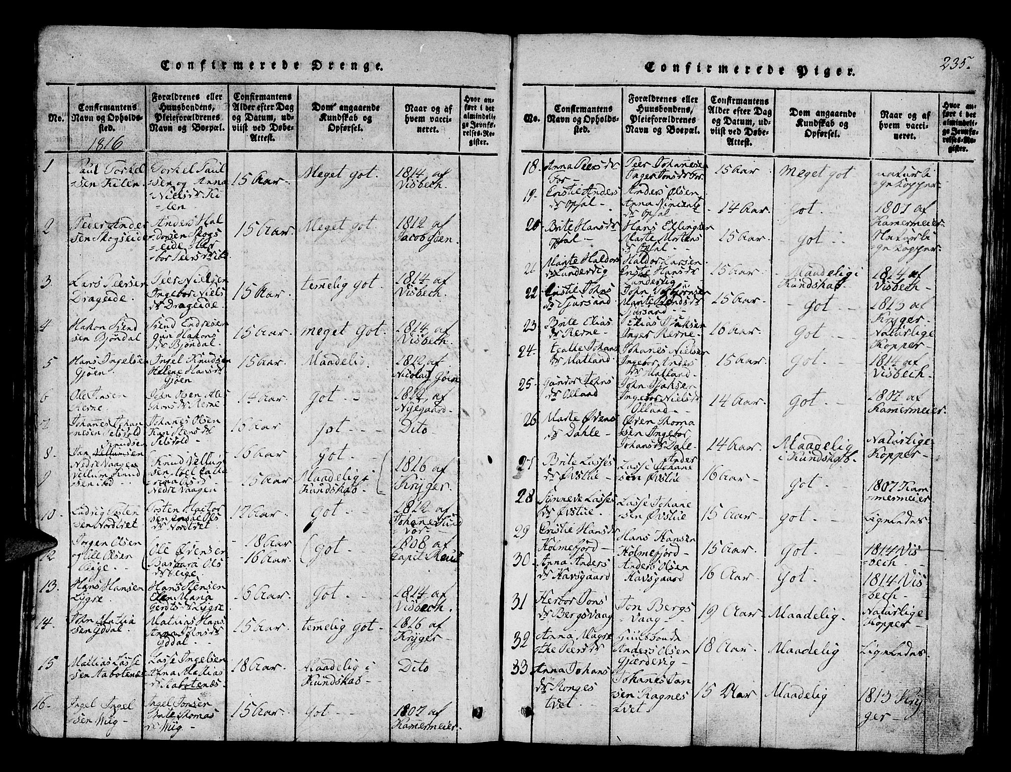 Os sokneprestembete, SAB/A-99929: Parish register (official) no. A 12, 1816-1825, p. 235