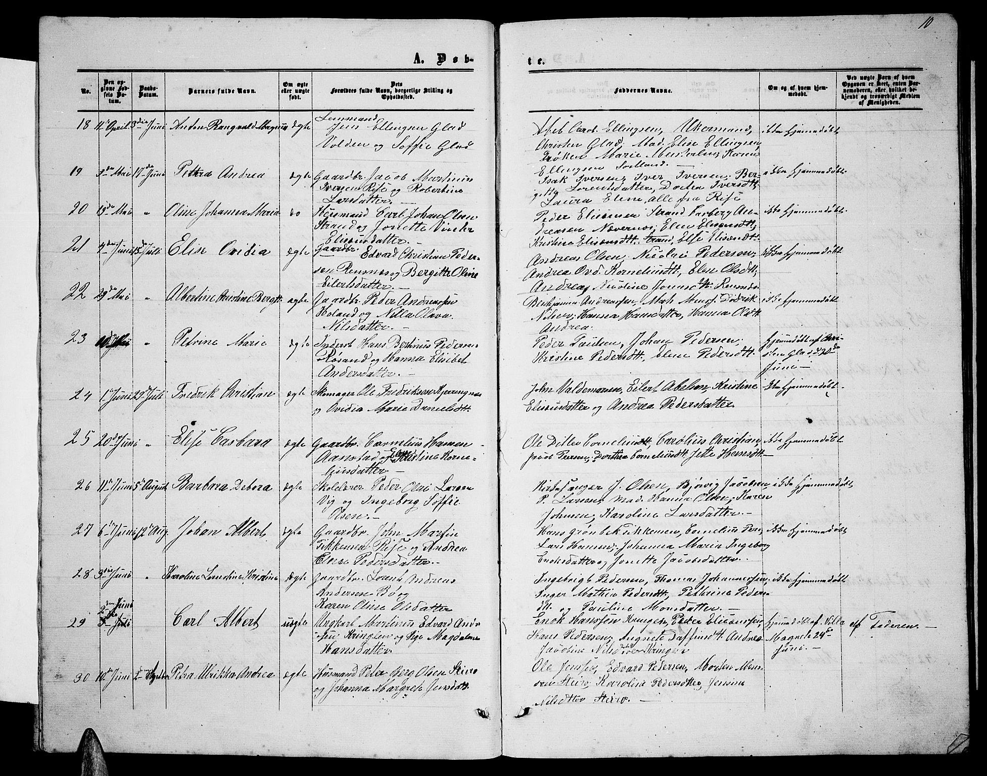 Ministerialprotokoller, klokkerbøker og fødselsregistre - Nordland, SAT/A-1459/895/L1381: Parish register (copy) no. 895C03, 1864-1885, p. 10