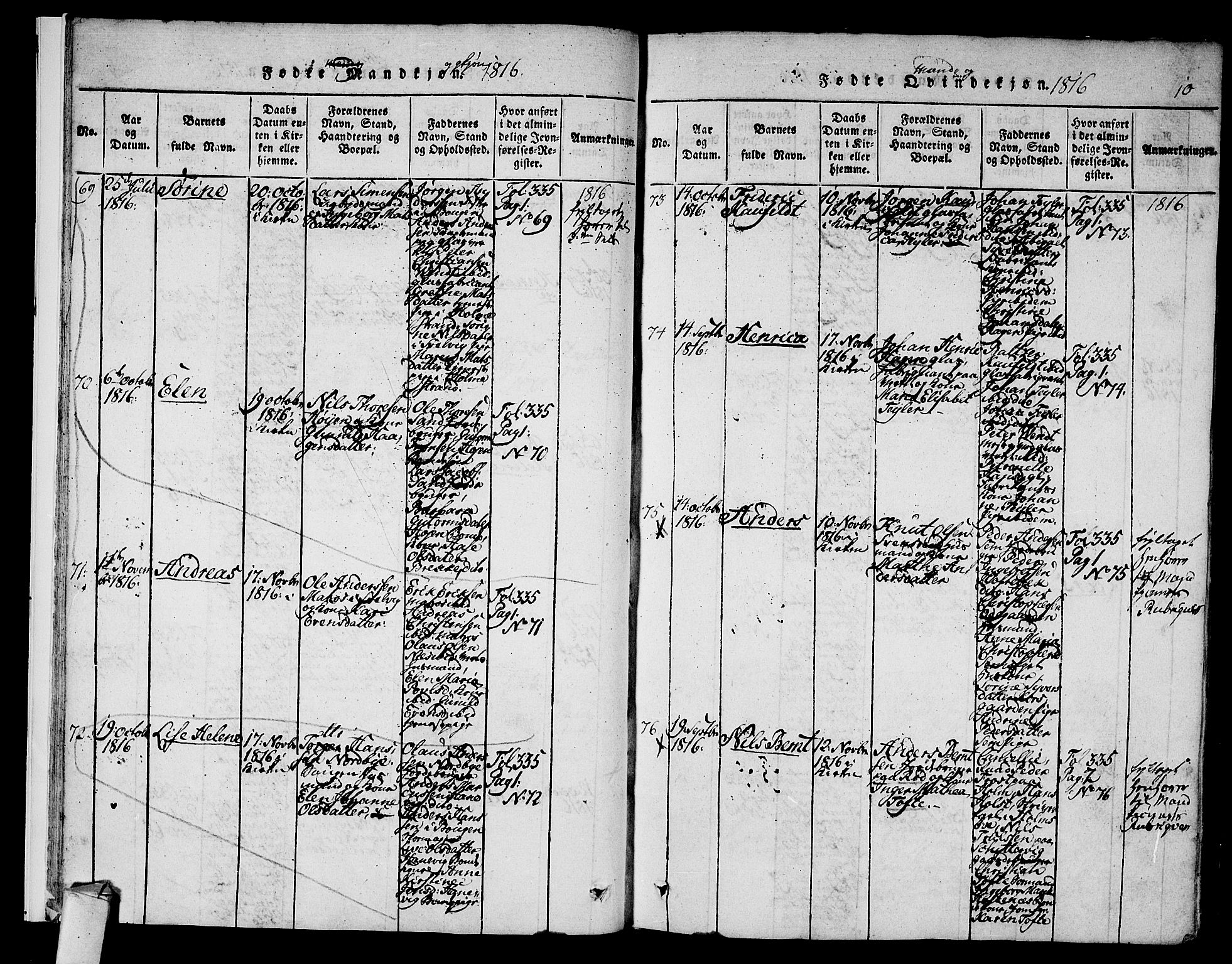 Hurum kirkebøker, AV/SAKO-A-229/F/Fa/L0009: Parish register (official) no. 9, 1816-1826, p. 10