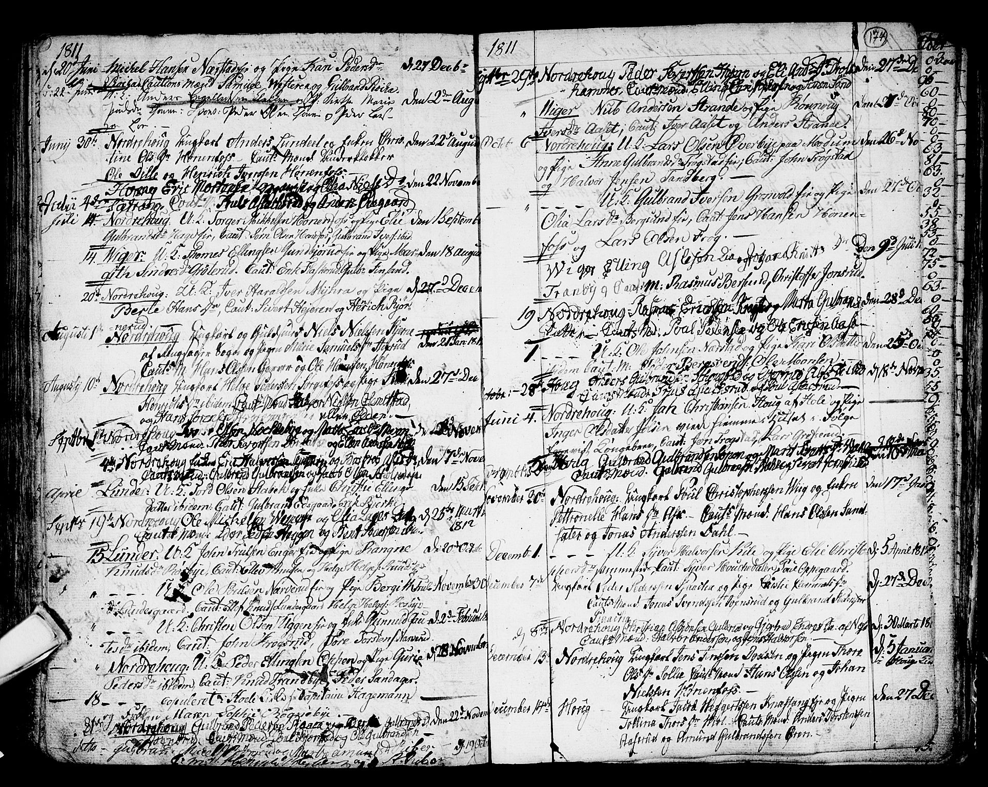 Norderhov kirkebøker, SAKO/A-237/F/Fa/L0006: Parish register (official) no. 6, 1789-1811, p. 174